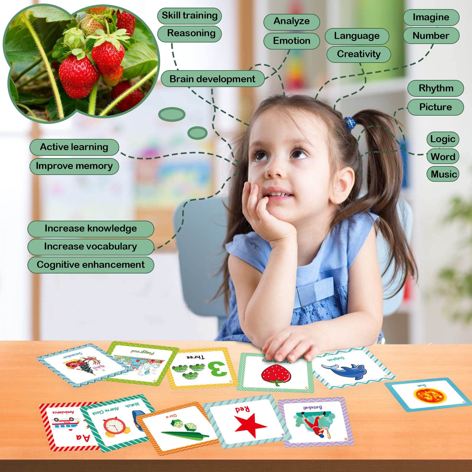 ABC Alphabet Flash Cards for Toddlers 2-6 Years - 105 Educational Cards with 269 Pictures of Animals, Fruits, Vegetables, Numbers & Shapes - Perfect for Preschool Learning, Homeschooling & Early Childhood Development