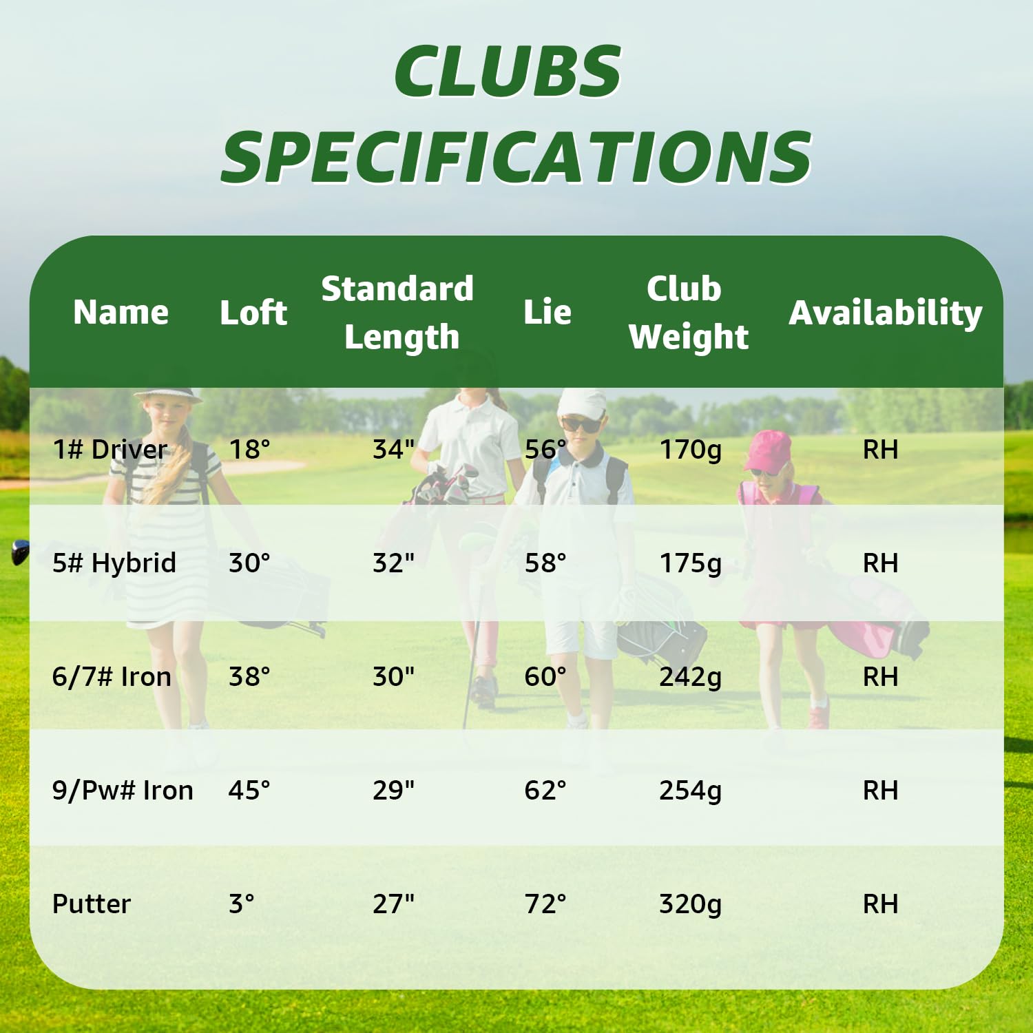 5/6 Piece Kids Golf Club Set for Boys & Girls Ages 5-14 - Junior Golf Clubs with Stand Bag, Driver, Hybrid, Irons & Putter - Perfect for Backyard Practice, Driving Range & Junior Tournaments