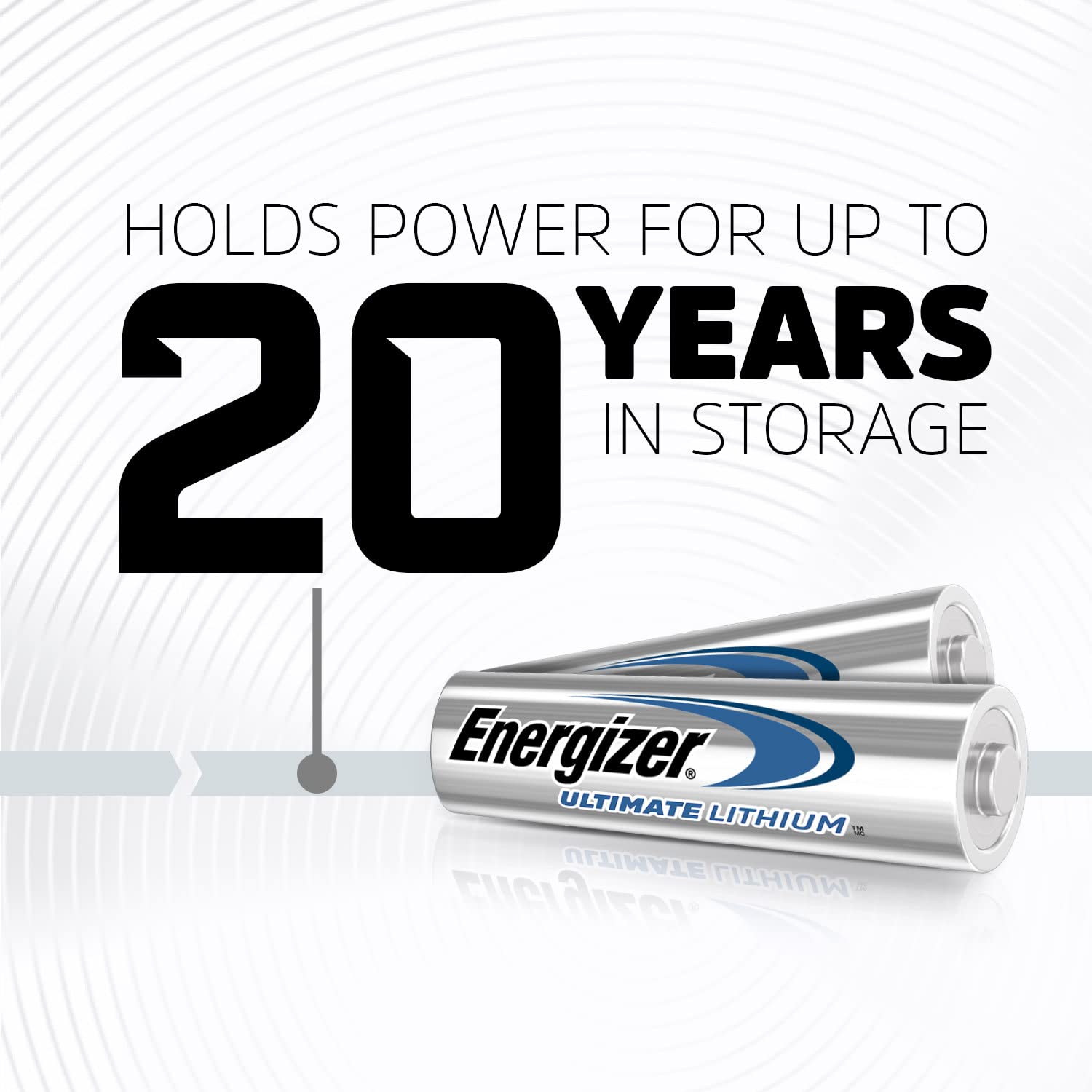Energizer AA Lithium Batteries - World's Longest Lasting Double A Battery (2-Pack) - Ultimate Lithium Power for High-Drain Devices - Perfect for Digital Cameras, Gaming Controllers & Emergency Kits - Packaging May Vary