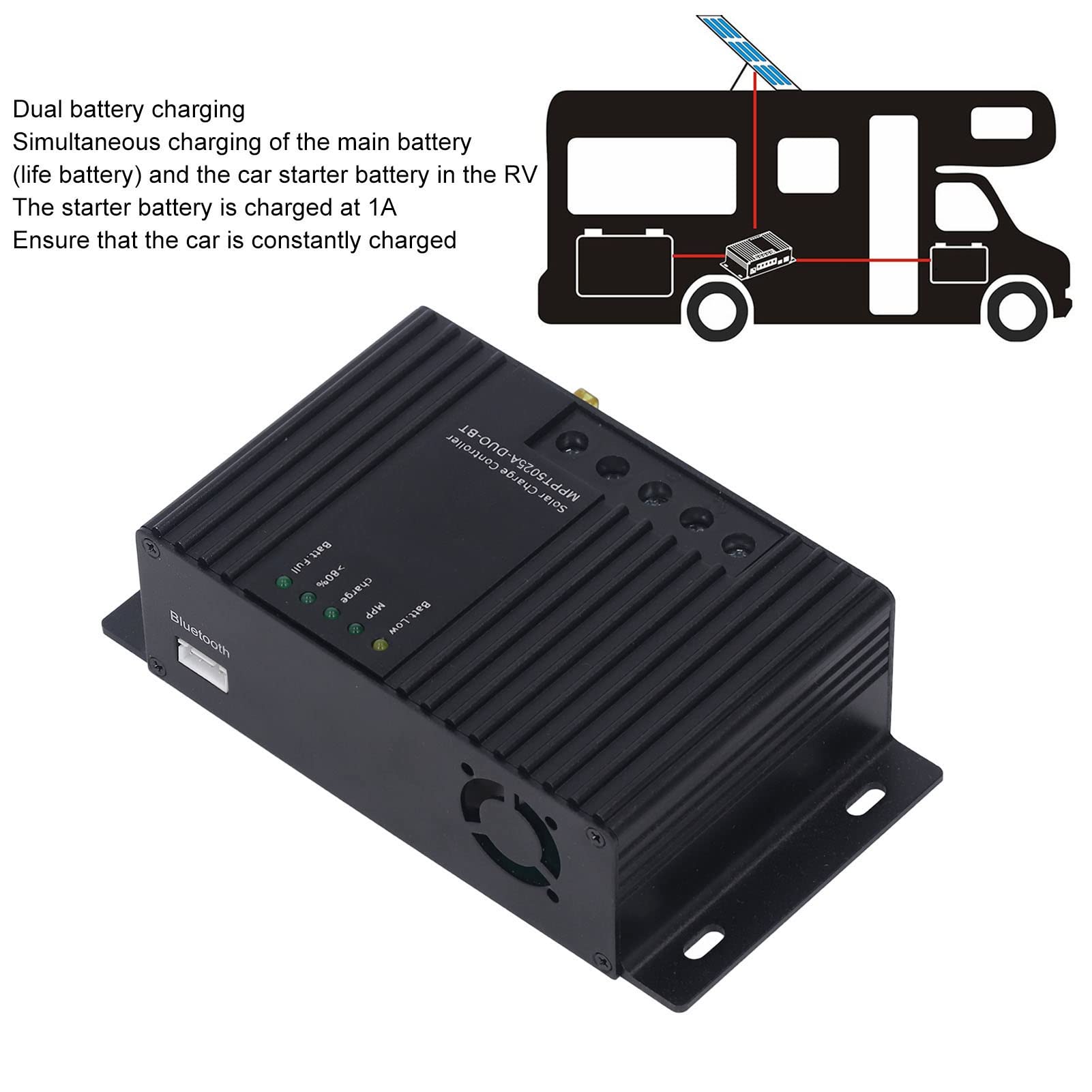 MPPT Solar Charge Controller 25A - Dual Battery Charging for RV, Boat, Off-Grid Systems | High Efficiency 12V/24V Auto Switch | Weatherproof Design