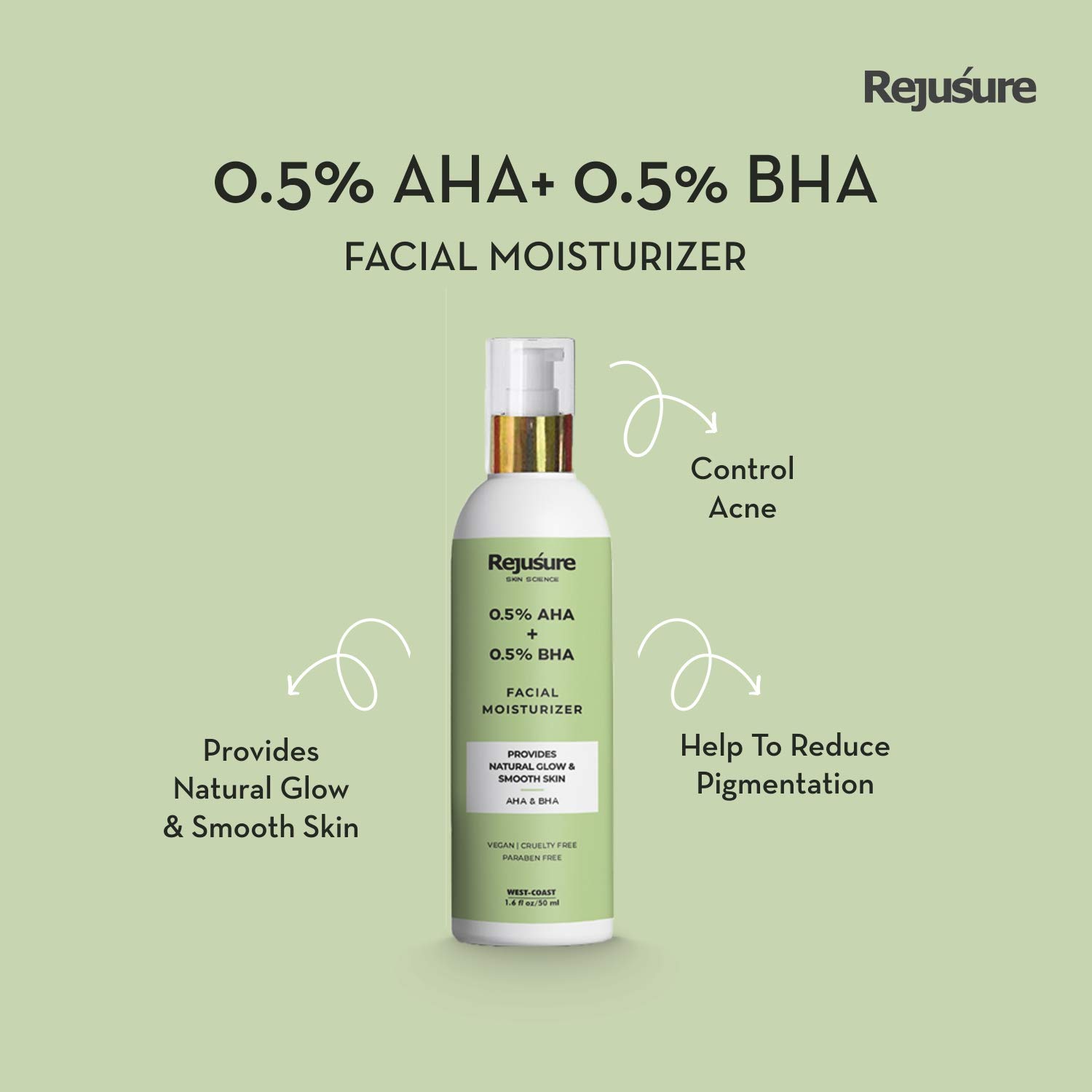 Rejusure AHA 0.5% + BHA 0.5% Facial Moisturizer for Acne Prone Skin - Oil Free Face Cream with Salicylic Acid & Glycolic Acid - Gentle Exfoliating Moisturizer for Women & Men - 50ml - Perfect for Daily Skincare Routine & Acne Treatment