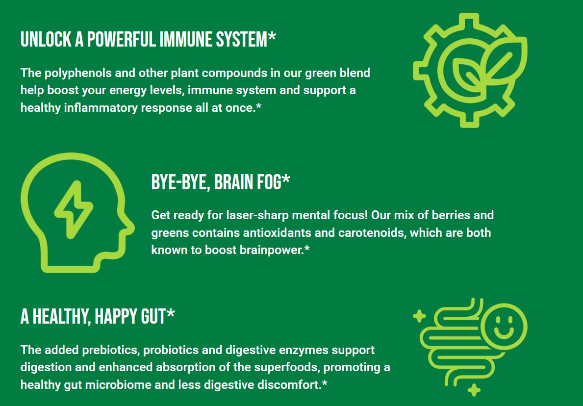 Inno Greens Superfood Powder | 28+ Organic Greens & Superfoods Blend with Prebiotics & Probiotics | Spirulina, Chlorella, Ashwagandha | Antioxidant Support & Hydration Boost | Natural Strawberry Banana Flavor | 30 Servings for Daily Wellness & Energy