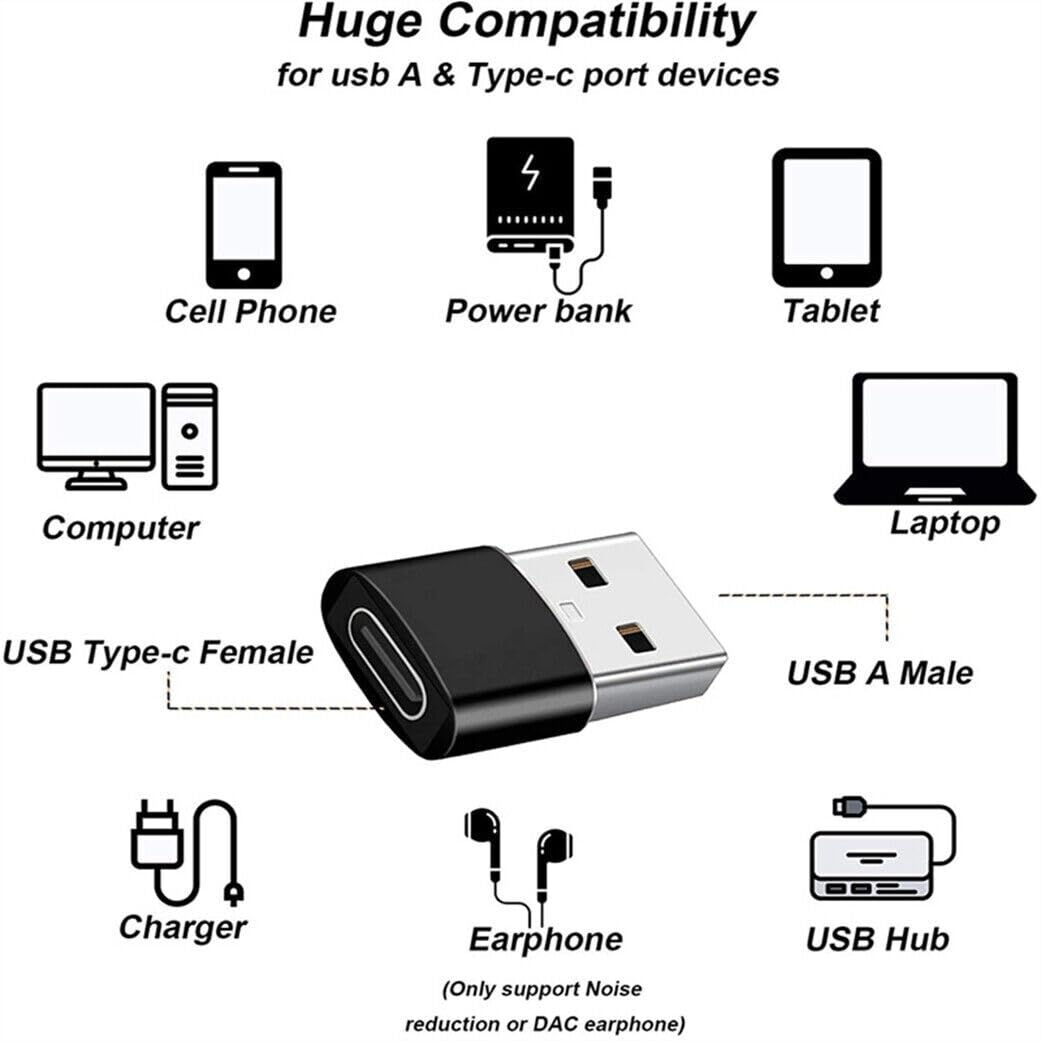 USB-C Female to USB Male Adapter, USB C to USB A Converter - Compatible with MacBook, Laptop, Tablet & Smartphones - High-Speed Data Transfer (Blue) - Perfect for Charging, File Transfer & Connecting Peripherals