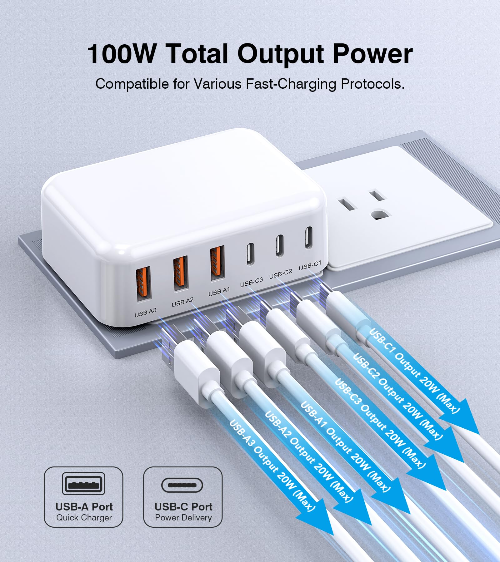100W 6-Port USB C Wall Charger with PD & QC - Fast Charging Block for iPhone 16/15/14/13/12/11 Pro Max/XR/XS/8/7, Samsung Galaxy - Compact Multi-Port Charging Station for Home, Office & Travel