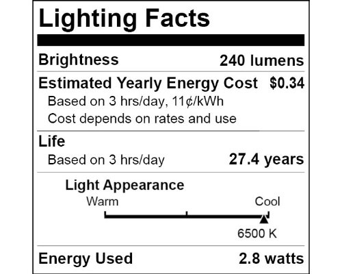 Sunlite JDR/60LED/2.8W/MED/W LED Light Bulb - 120V 2.8W Medium Base E26 - Energy Efficient White Light for Home, Office & Commercial Use