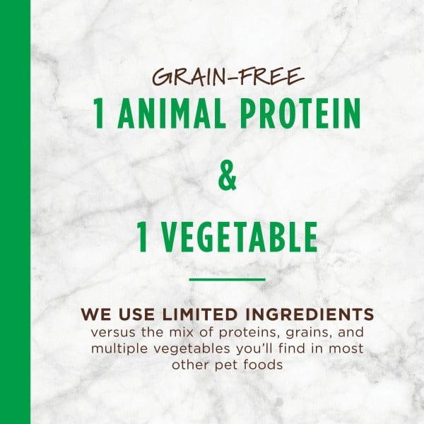 Instinct Limited Ingredient Diet Real Lamb Recipe Dry Dog Food - 20lb Bag for Sensitive Stomach & Allergies | Perfect for Adult Dogs with Food Sensitivities