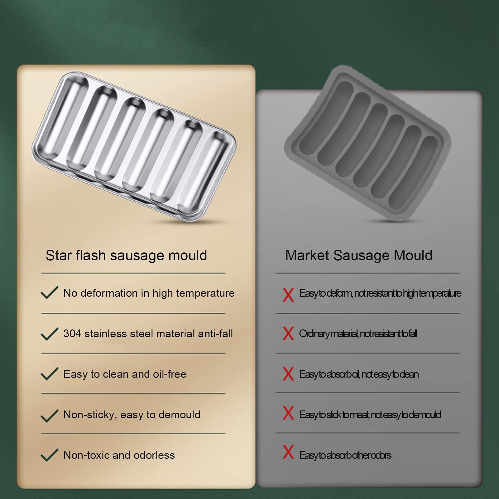 Pilipane 6-Cavity Stainless Steel Sausage Mold for Homemade Hot Dogs & Sausages - Non Stick, Oven & Steamer Safe - Perfect for DIY Sausage Making at Home, BBQ Parties, and Meal Prep