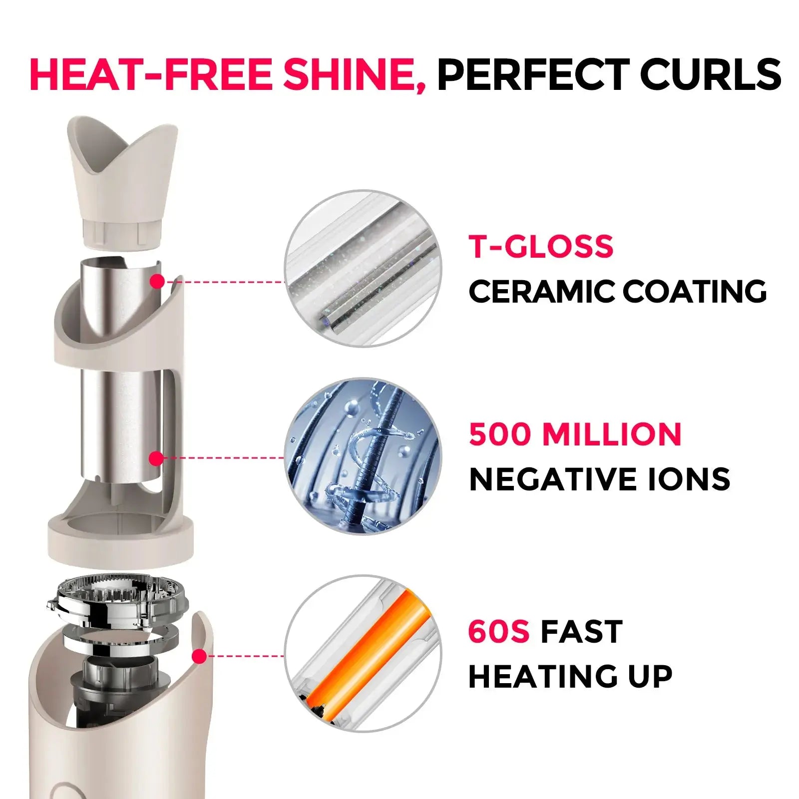 TYMO CURLPRO PLUS Hair Curling Iron - Professional Ceramic Tourmaline Styler for Salon-Quality Waves & Curls - Perfect for Home Styling, Parties & Special Occasions