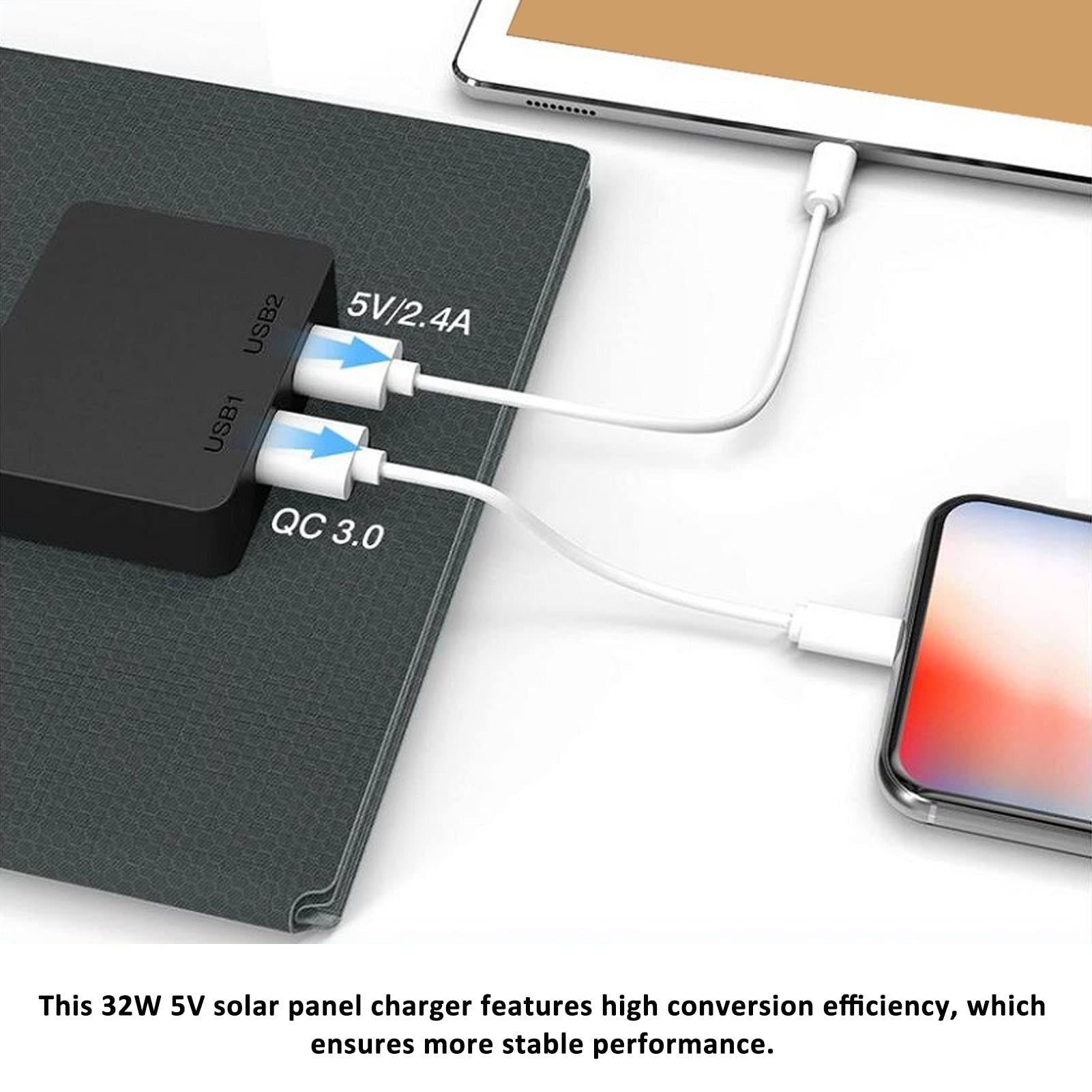 EXCLUZO 32W 5V Monocrystalline Solar Panel Charger Kit - Semi Flexible Portable Solar Charger for Boats, Cars, RVs & Outdoor Appliances | Perfect for Camping, Emergency Power & Off-Grid Charging