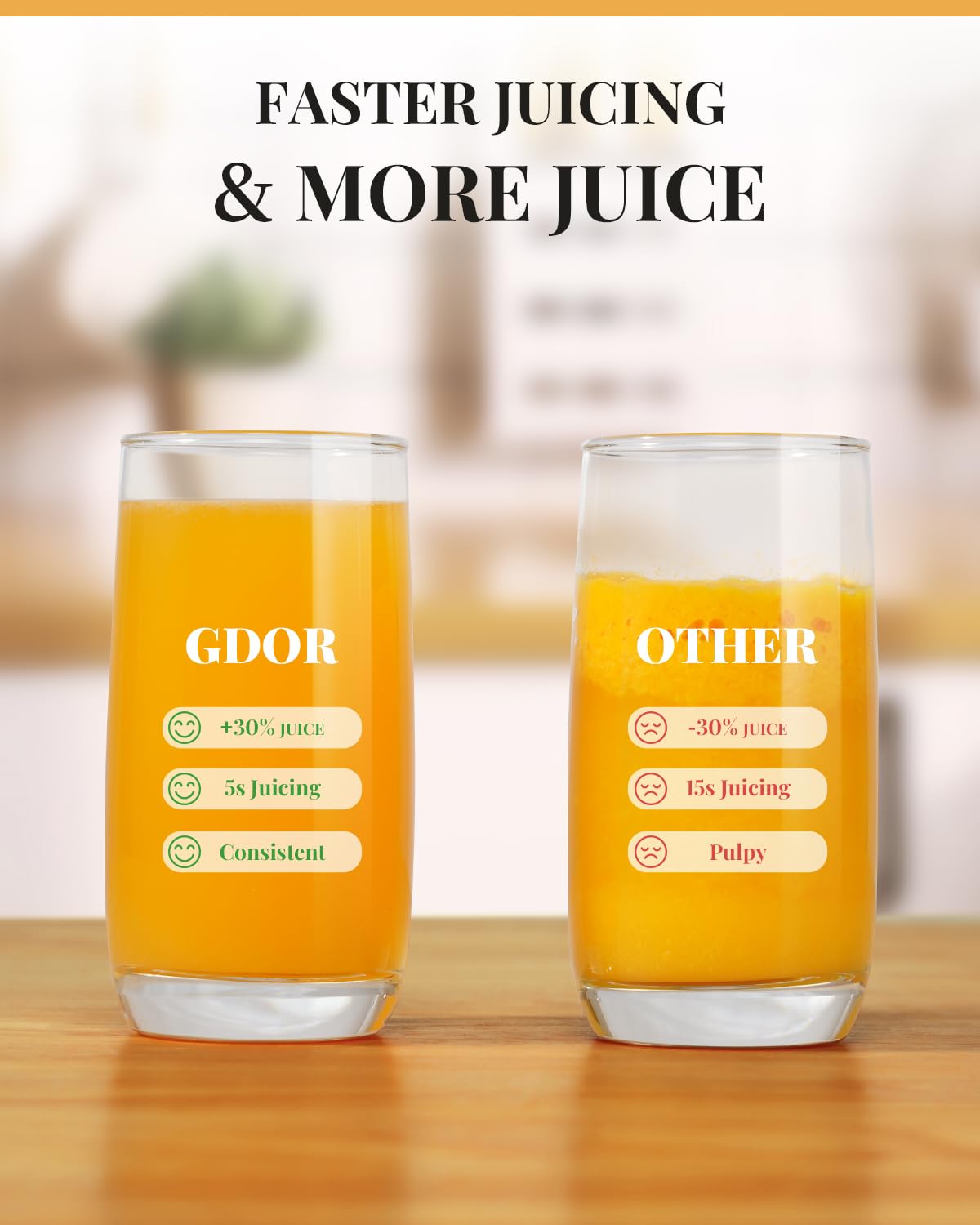 GDOR 1200W High-Speed Juicer with 3.2