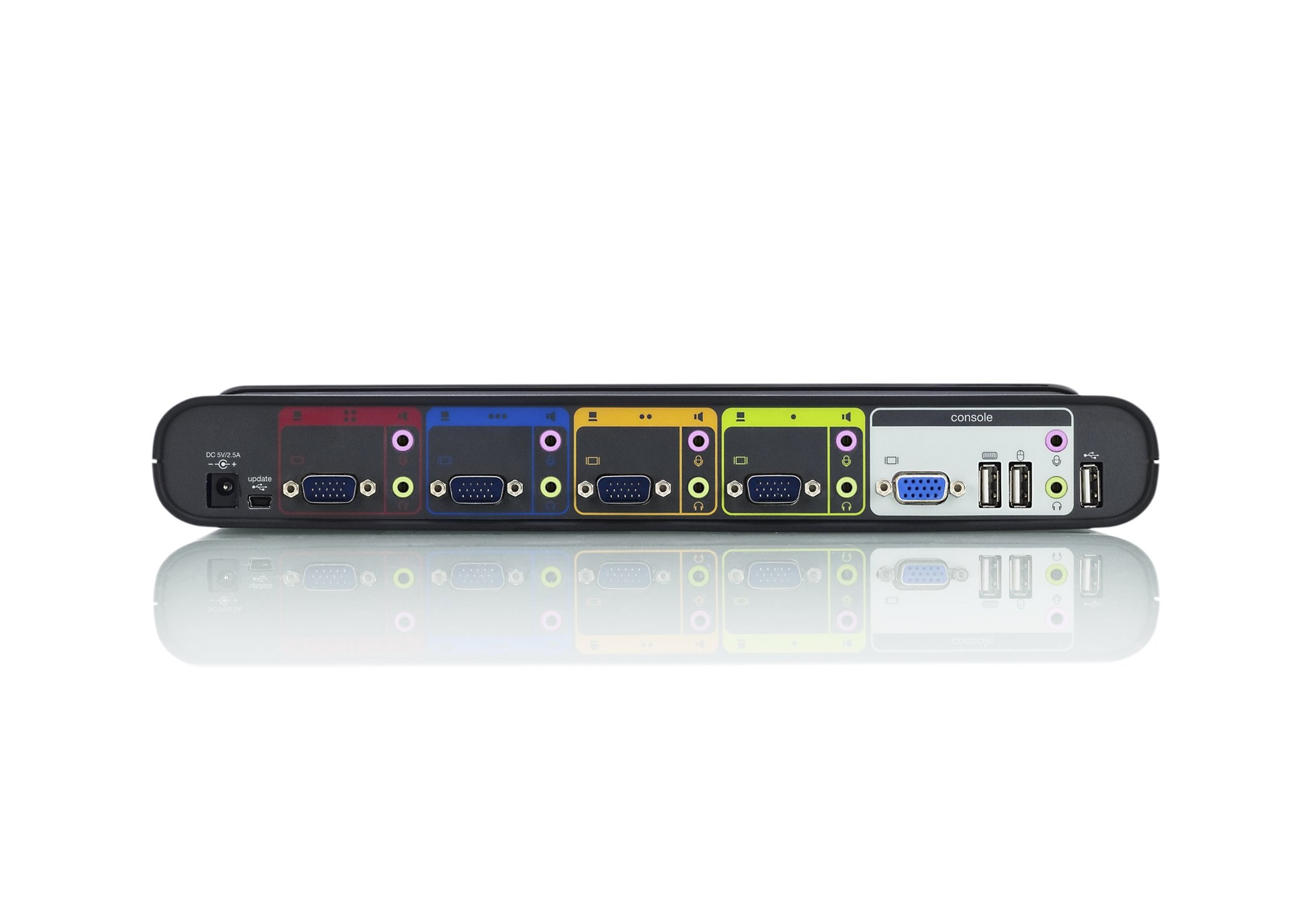Belkin F1D086Uea SOHO Series 4-Port USB/VGA KVM Switch with Audio, Built-In USB Hub & Cables - Perfect for Home Office & Multi-Computer Workstations
