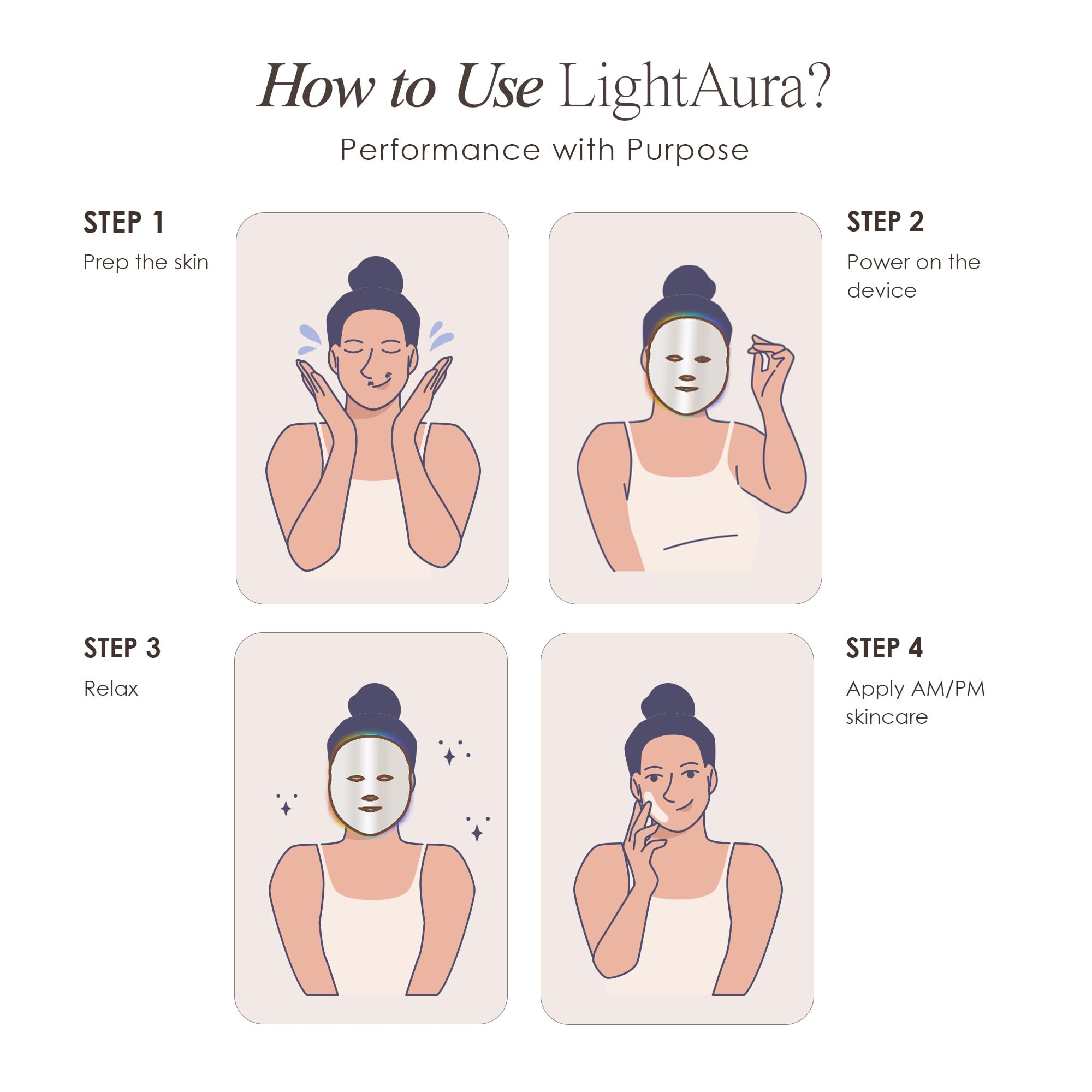 Project E Beauty LightAura LED Light Therapy Mask for Anti-Aging & Skin Rejuvenation | Reduces Wrinkles, Tightens Skin & Boosts Collagen | Soothes Inflammation & Sensitive Skin | Brightens Complexion | Perfect for Daily Skincare Routine & At-Home Spa Treatments