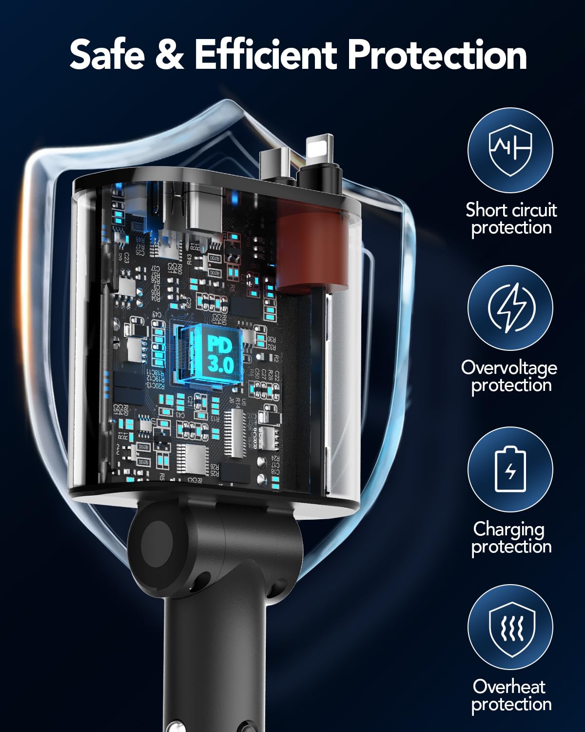 69W 4-in-1 Retractable Car Charger with 2.6ft Cord & Dual USB Ports - Fast Charging for iPhone 16/15/14/13/12/11, Galaxy & Pixel - Perfect for Road Trips & Daily Commutes