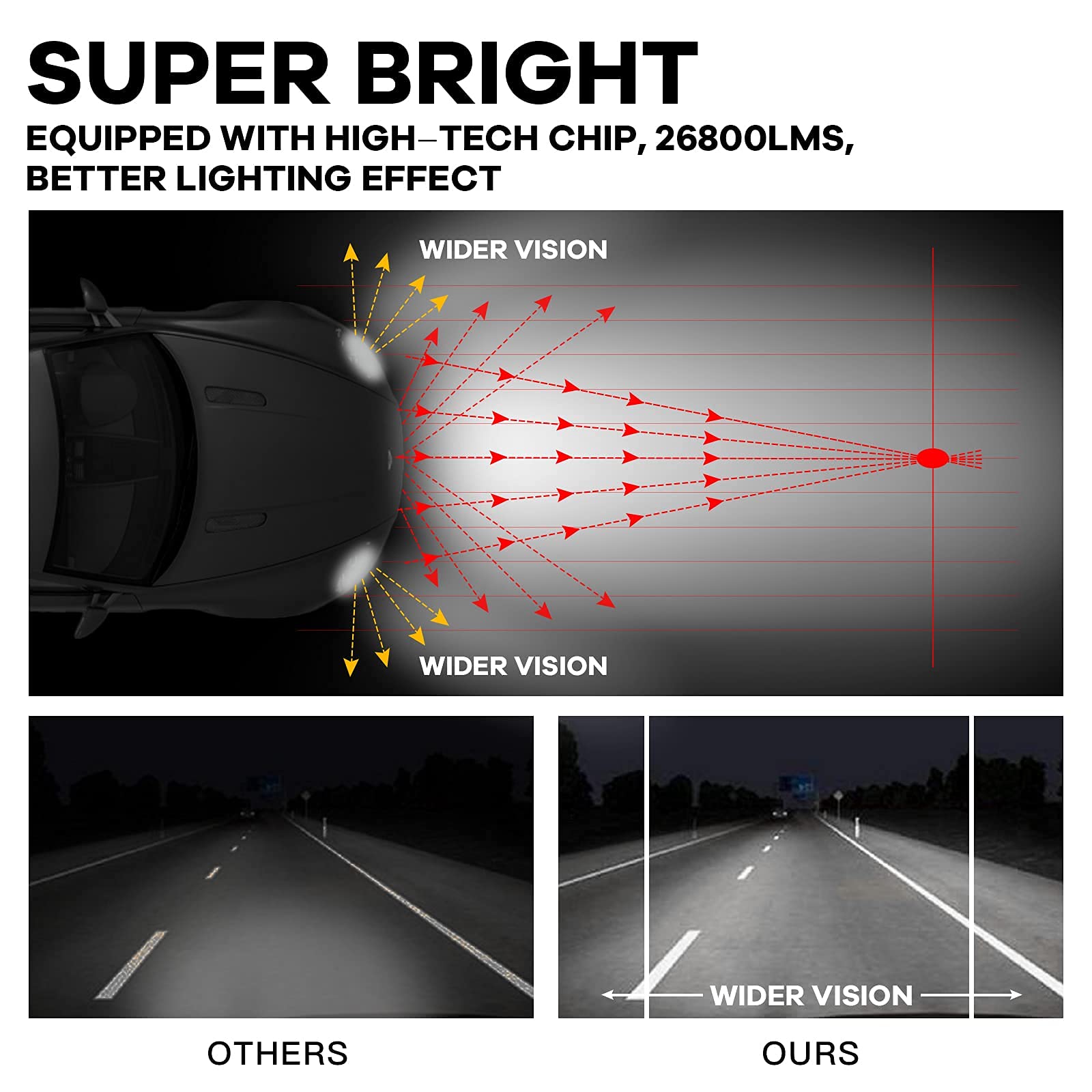BANSIT 7 Inch 210W 32000LM LED Round Offroad Lights - Super Bright Driving Pods for Trucks, ATVs, UTVs, SUVs, Cars & Boats - Perfect for Night Off-Roading, Hunting & Emergency Lighting