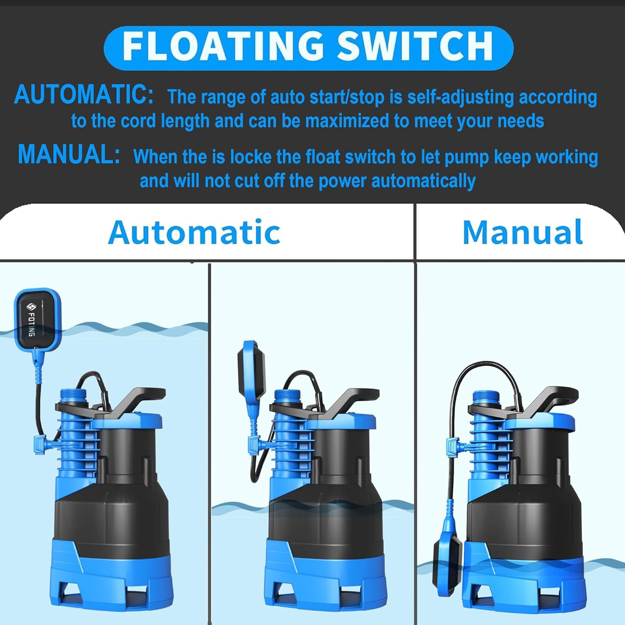 1.5HP FOTING Submersible Sump Pump 5000GPH with Float Switch - Automatic/Manual Dual Mode for Clean/Dirty Water - 25FT Cord for Pool, Hot Tub, Basement, Garden Flooding & Emergency Water Removal
