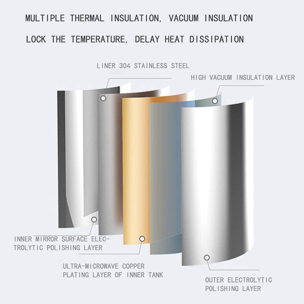 Premium Stainless Steel Vacuum Insulated Water Bottle - 24 Hour Hot/Cold Retention, Large Capacity Thermos for Coffee, Tea & Travel | Double Wall Insulation, Leakproof Design | Ideal for Office, Gym, Hiking & Outdoor Adventures (Silver)