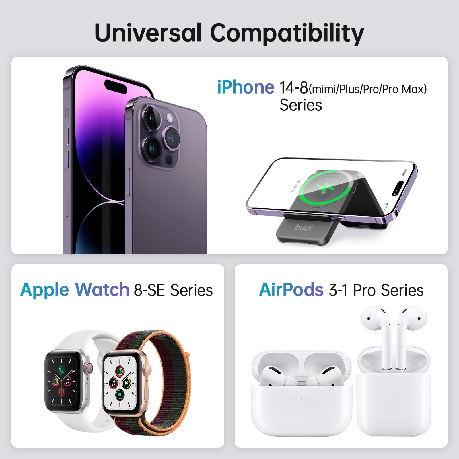 BUDI Travel 5-in-1 Watch & Phone Charger - 15W Wireless Charging, USB-C Cable & OTG Adapter Kit - Compact Multifunctional Data Transfer Case for iPhone, Samsung, Smartwatches - Perfect for Travel, Business & Daily Use