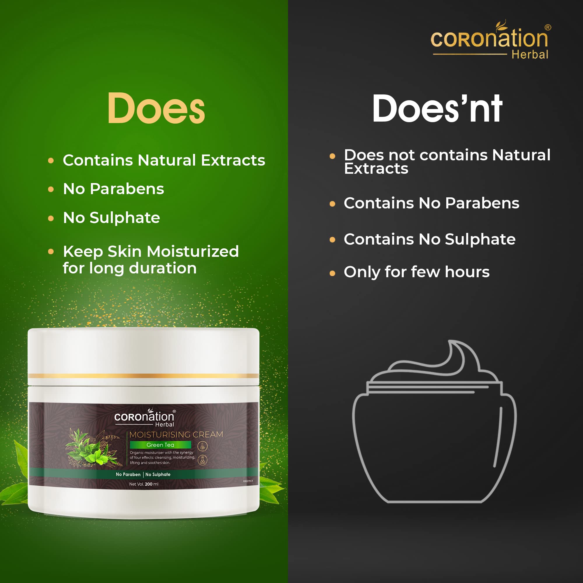 COROnation Herbal Unisex Fuji Matcha Green Tea Moisturising Cream - 200ml x 2 Pack, Organic Skincare for Dry & Sensitive Skin, Perfect for Daily Hydration & Night Care Routine