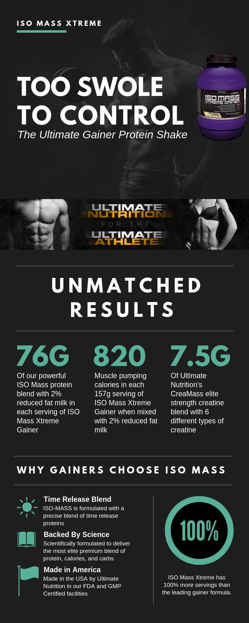 Ultimate Nutrition ISO Mass Xtreme Gainer - 10LBS Whey Protein Powder with Creatine for Muscle Growth | 60g Protein per Serving | Vanilla Ice Cream Flavor | Post-Workout Recovery & Lean Muscle Building Supplement