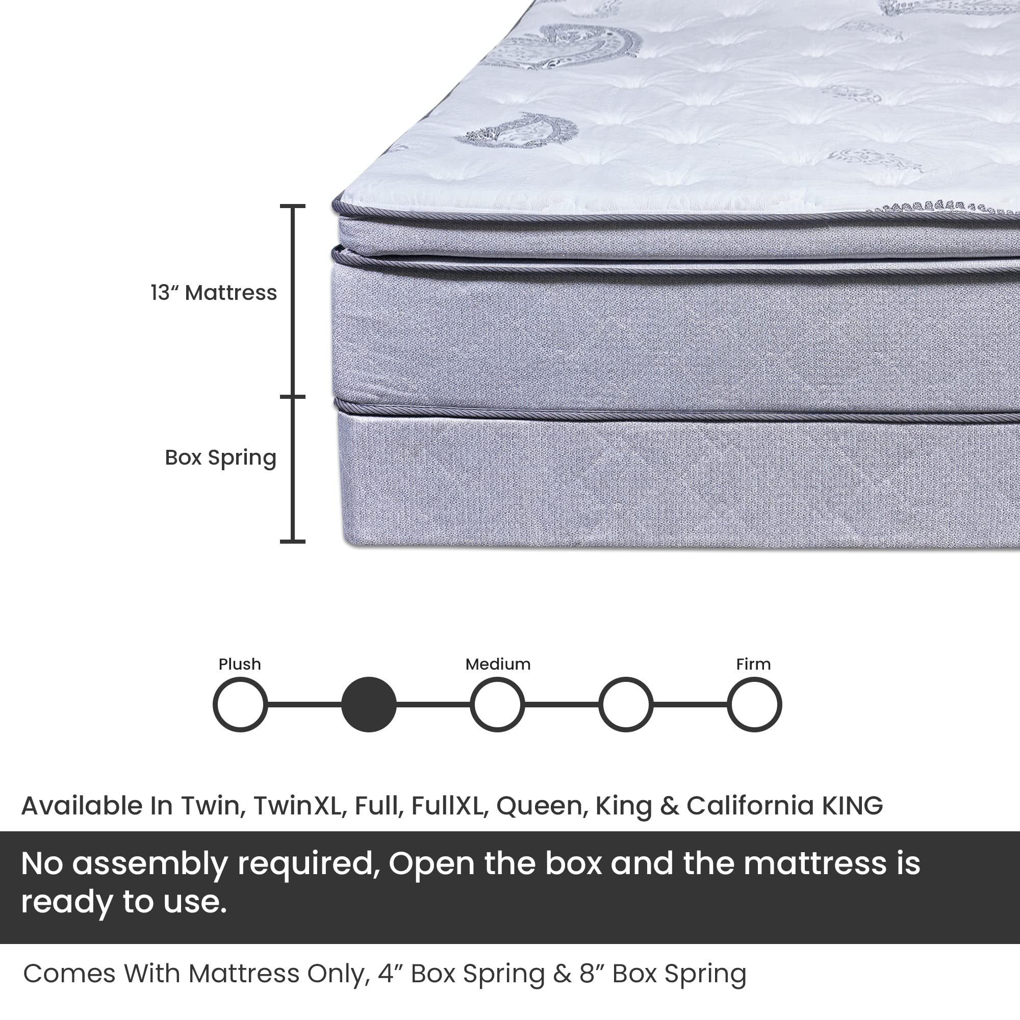 Treaton 13-Inch Medium Plush Foam Encased Hybrid Pillowtop Innerspring Mattress & 8