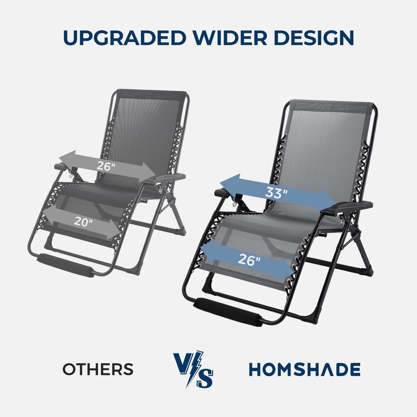 **XXL Zero Gravity Chair with Cushion - 33In Oversized Patio Lounge Chair for Indoor & Outdoor Use - Heavy Duty 500Lbs Capacity - Includes Headrest, Cup Holder & Footrest - Perfect for Backyard, Poolside & Relaxation (Grey)**