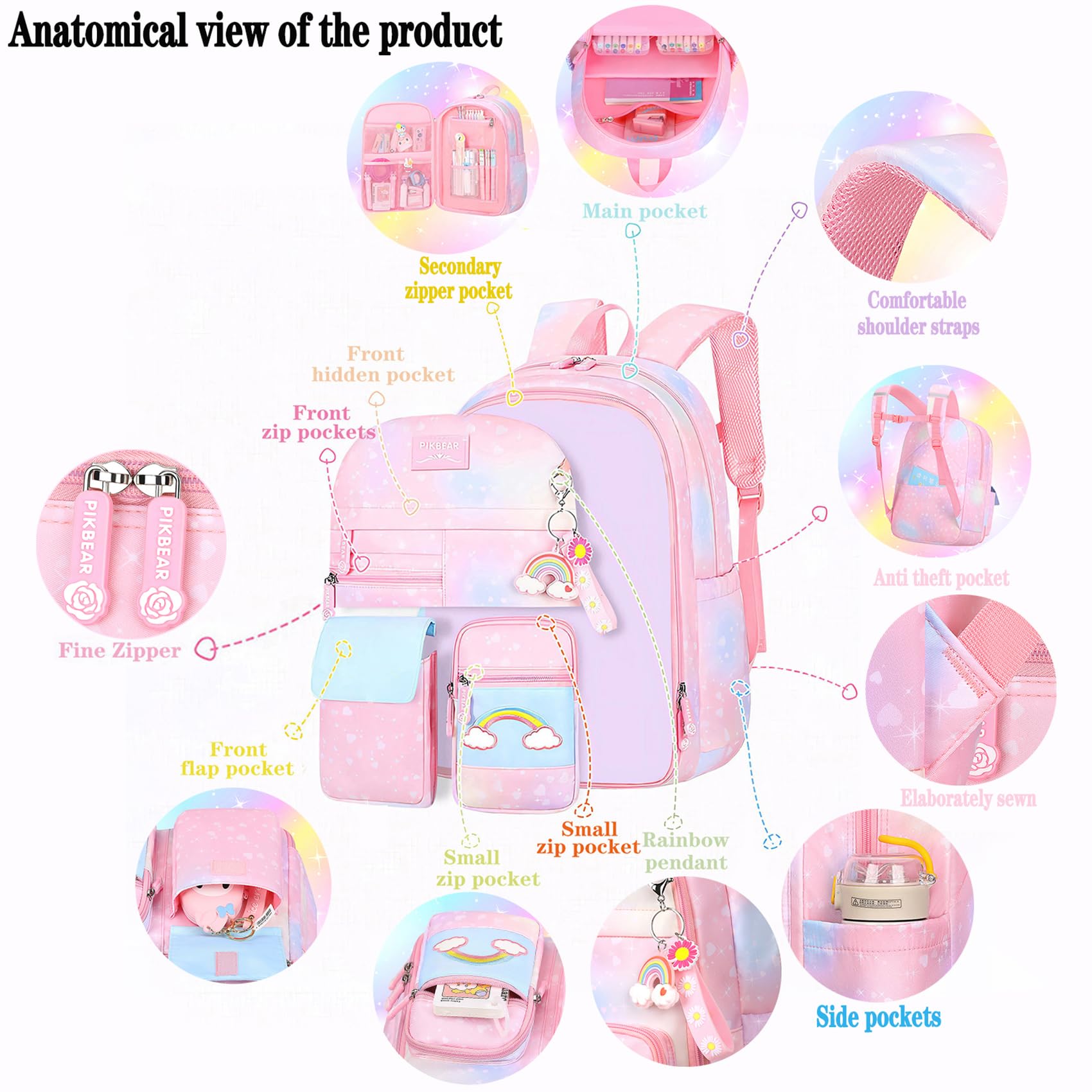 Starry Rainbow Girls Backpack - Large Capacity Cute Bookbag for School, Travel & Laptop (17 Inch Blue) | Fashion Multifunctional Casual Daypack for Teens & Kids