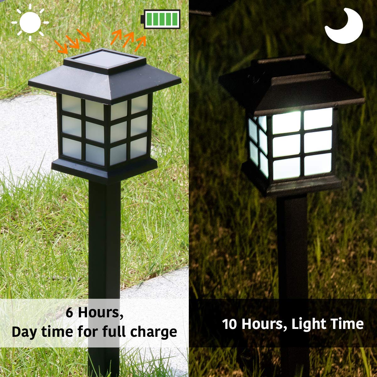 Solar Powered Outdoor Lights Waterproof - 2 Pack Warm Yellow LED Landscape Garden Lights for Yard, Pathway, Patio, Driveway, Walkway, Porch (Auto On/Off) - Perfect for Backyard Decor, Evening Ambience & Safety Lighting