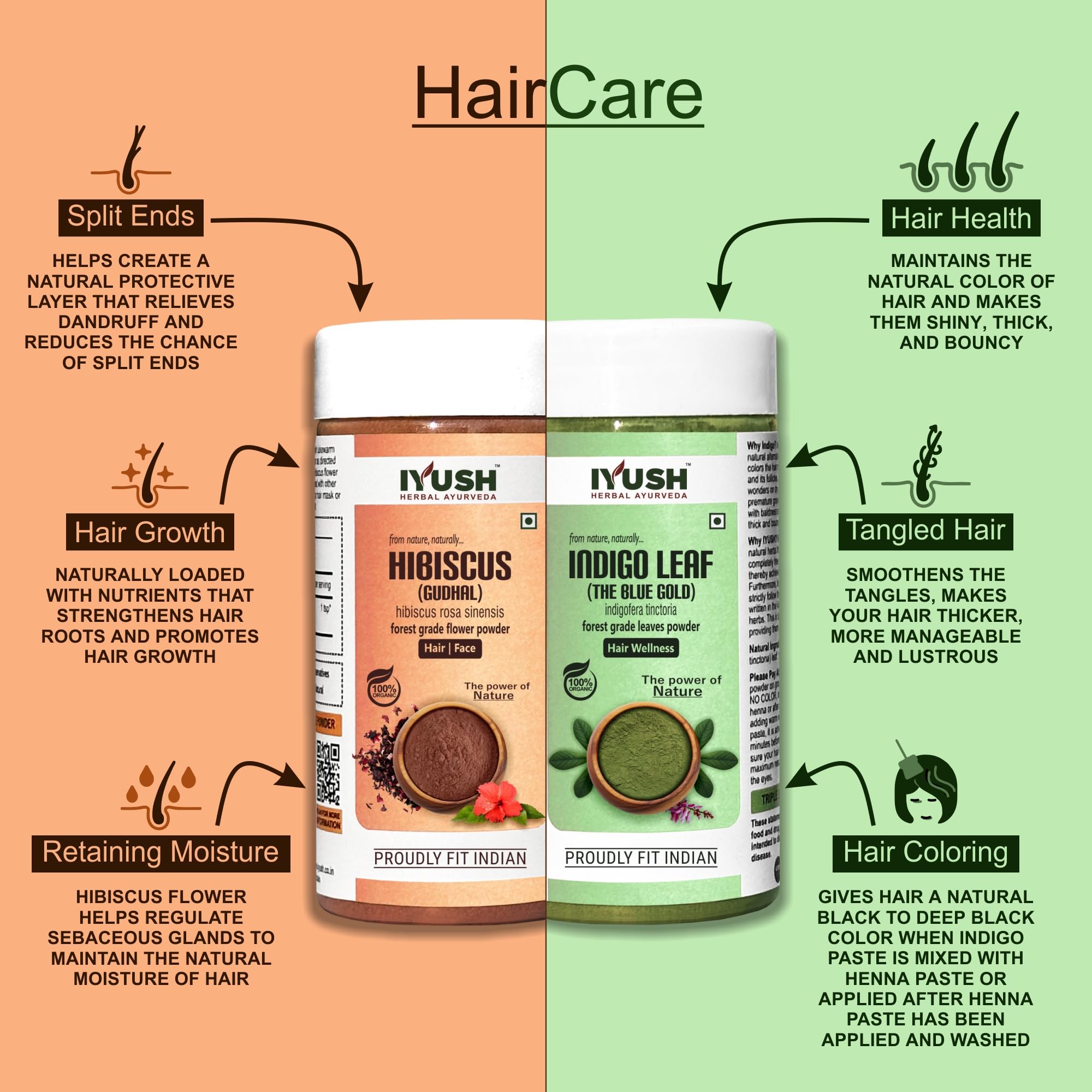 Organic Indigo Powder & Hibiscus Powder for Hair Growth & Color – 500g Ayurvedic Herbal Treatment | Natural Hair Volume Booster & Facial Care | Perfect for DIY Hair Dye & Natural Beauty Routines