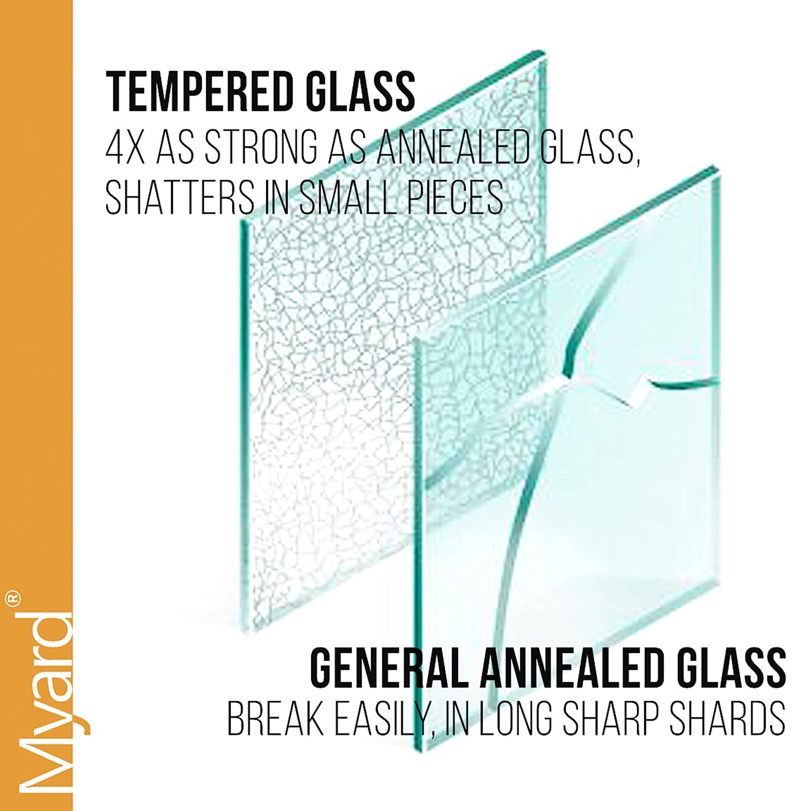 5-Pack 26 Inch Tempered Glass Balusters for Stair Railing - Durable Laminated Safety Glass Panels for Indoor/Outdoor Use in Homes, Decks, Patios & Fences (Fits Wood or Aluminum Railings) - Perfect for Modern Staircases, Balcony Barriers & Pool Fencing