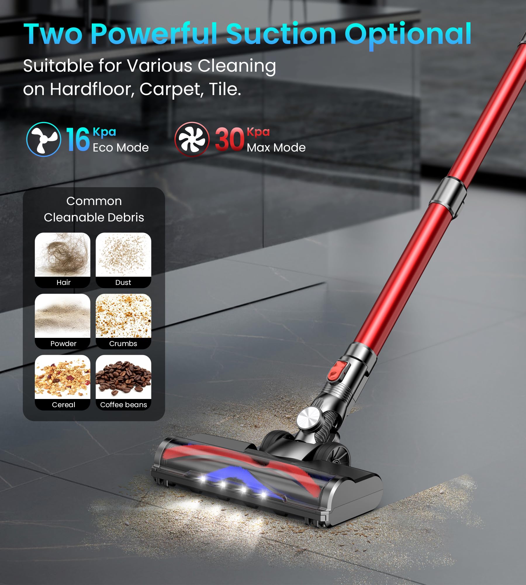 Powerful 300W Cordless Stick Vacuum Cleaner - 45min Runtime, LED Display, 2 Modes, Lightweight & Anti-Tangle Brush - Ideal for Hard Floors, Carpets, Cars & Home Cleaning