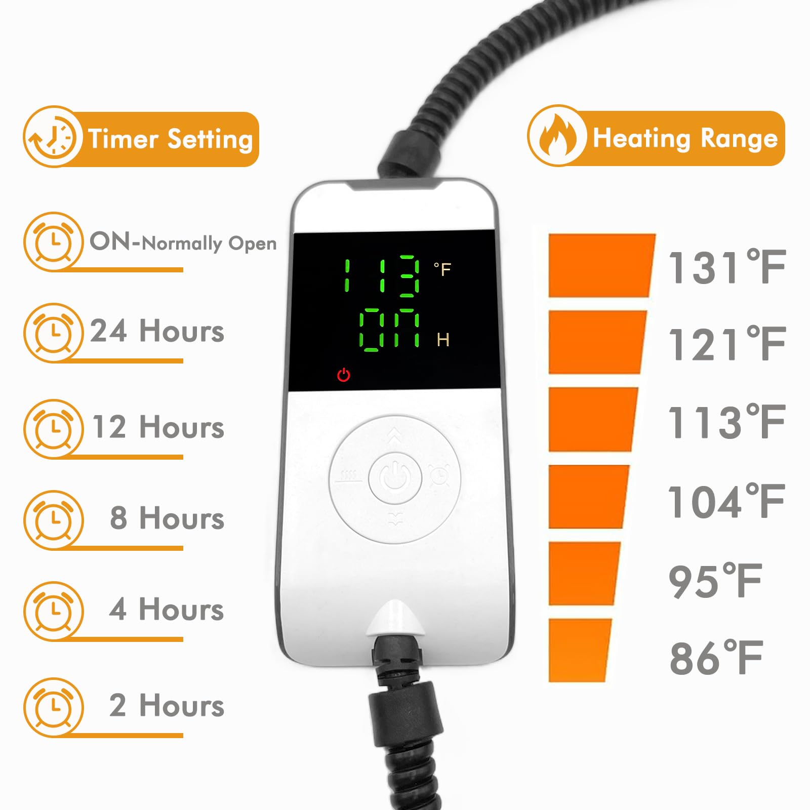 Heated Cat Bed - Chew-Proof Pet Heating Pad for Dogs & Cats - Perfect for Winter & Newborn Pets