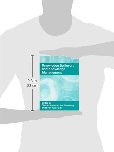 Knowledge Spillovers & Knowledge Management Strategies for Business Growth | Improve Team Collaboration & Innovation