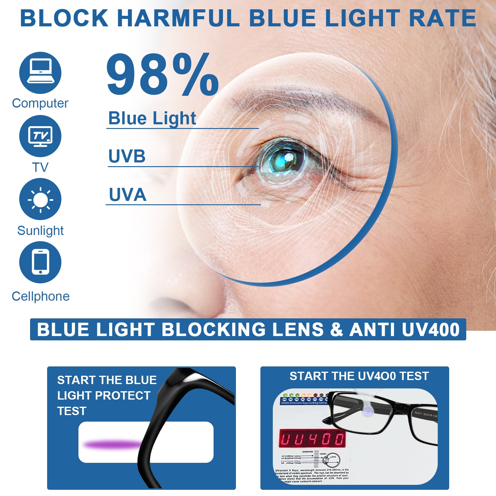 Wetene Blue Light Blocking Reading Glasses 2.0X Magnification - Square Frame Unisex Computer Glasses (3 Pack) for Office Work, Screen Time & Book Reading