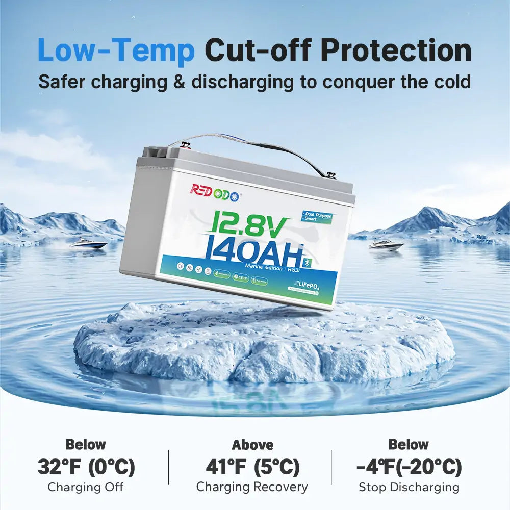 Redodo 12V 140Ah Group 31 Lithium Battery with Bluetooth - 40% More Capacity - Deep Cycle Battery for RV, Marine, Solar Home, Off-Grid Power & Emergency Backup