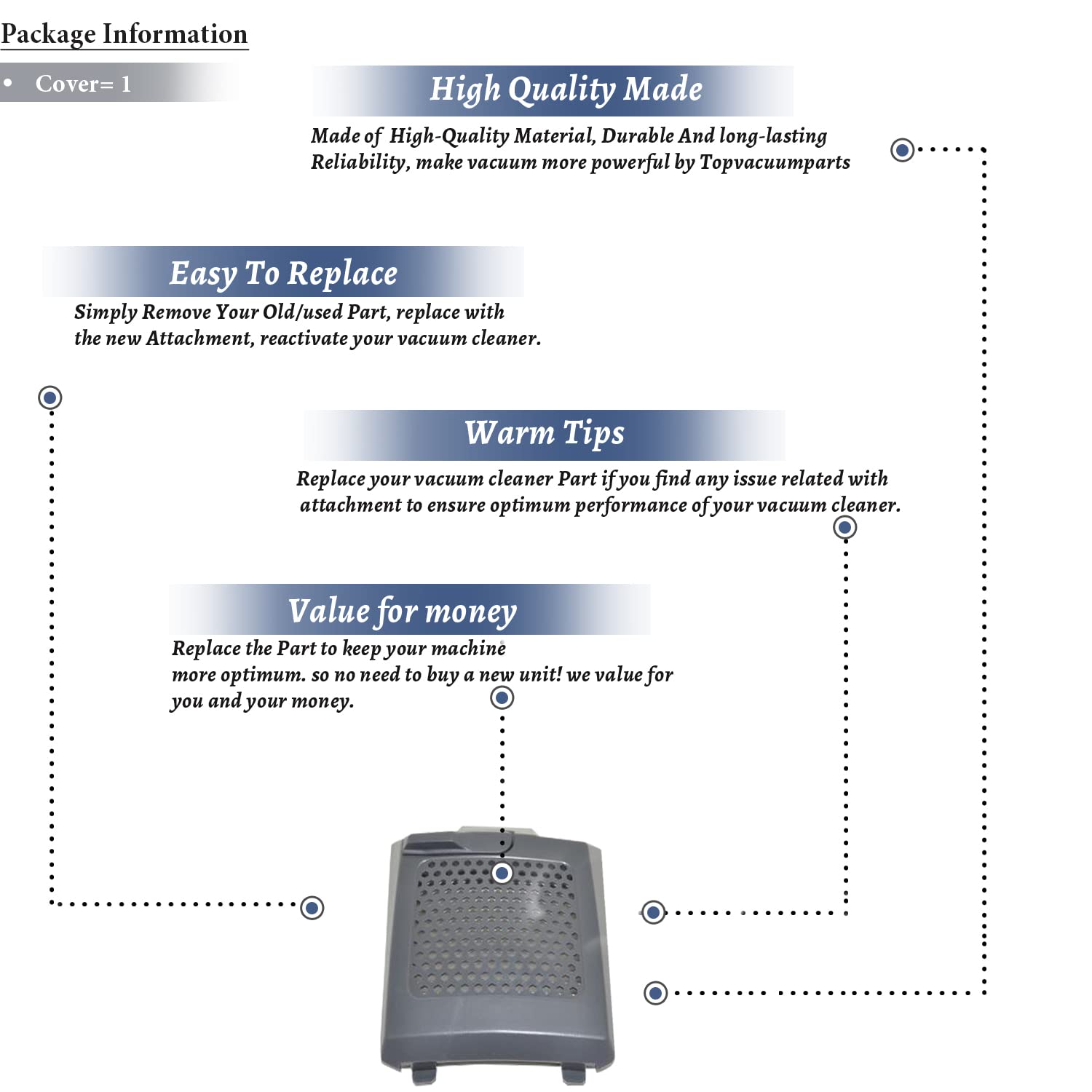 Proteam Pro 10 Backpack Vacuum Filter Door Replacement - for Cleaning Maintenance