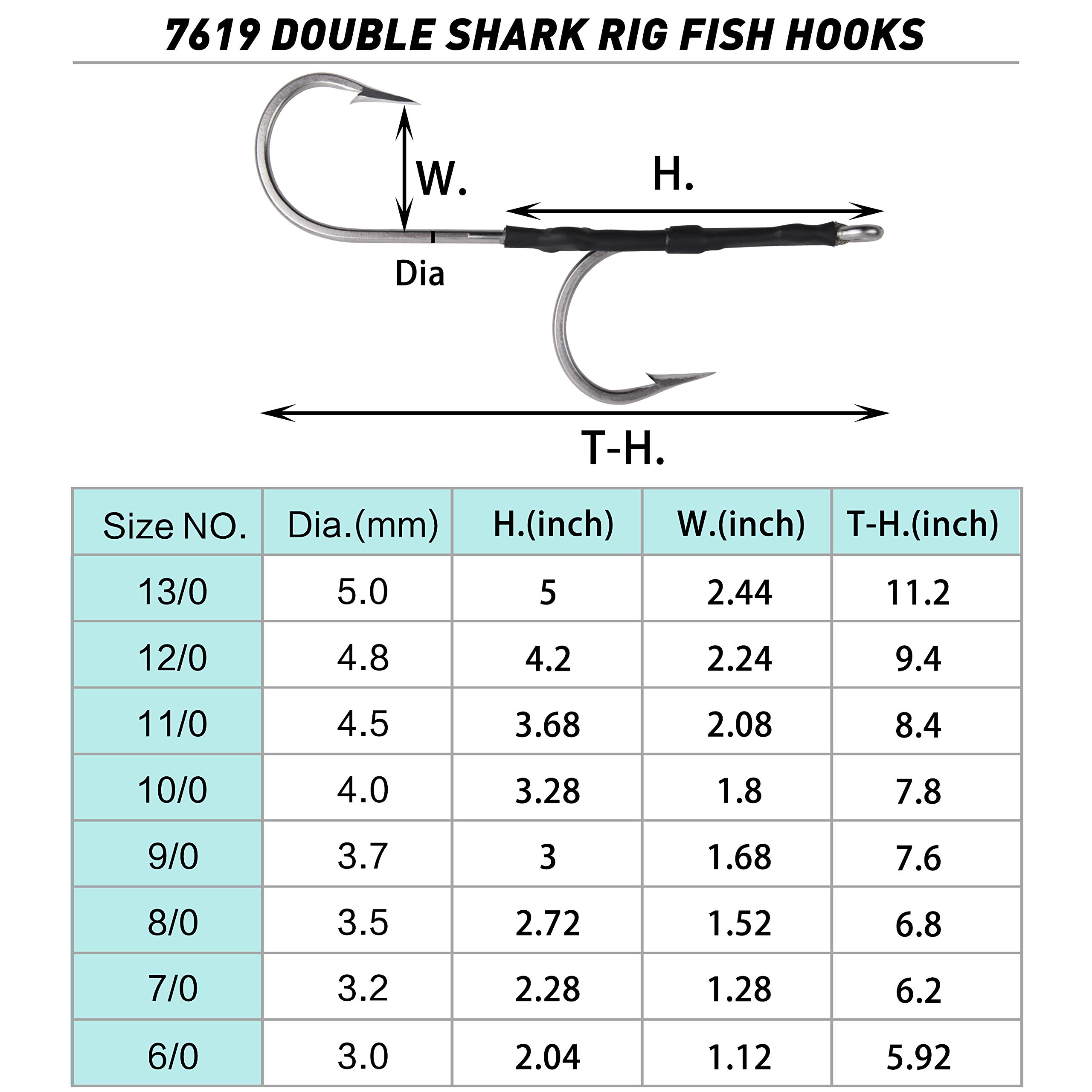 Saltwater Double Hooks Rig - Stainless Steel Big Game Tuna Hooks for Trolling, Marlin & Wahoo Fishing