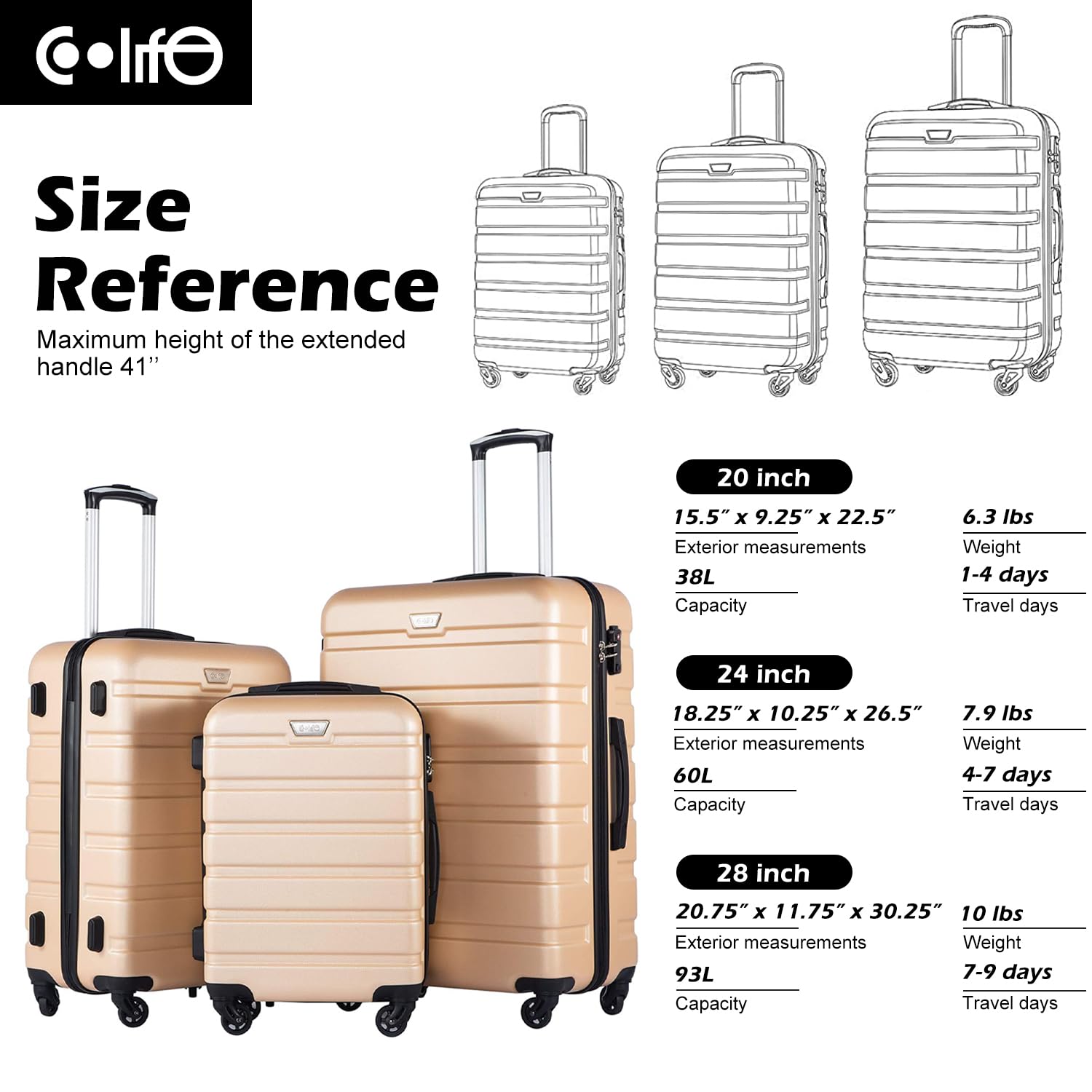Coolife 3-Piece Hardshell Spinner Luggage Set with TSA Lock - Lightweight Suitcases (20in, 24in, 28in) in White - Perfect for International Travel, Family Vacations & Business Trips