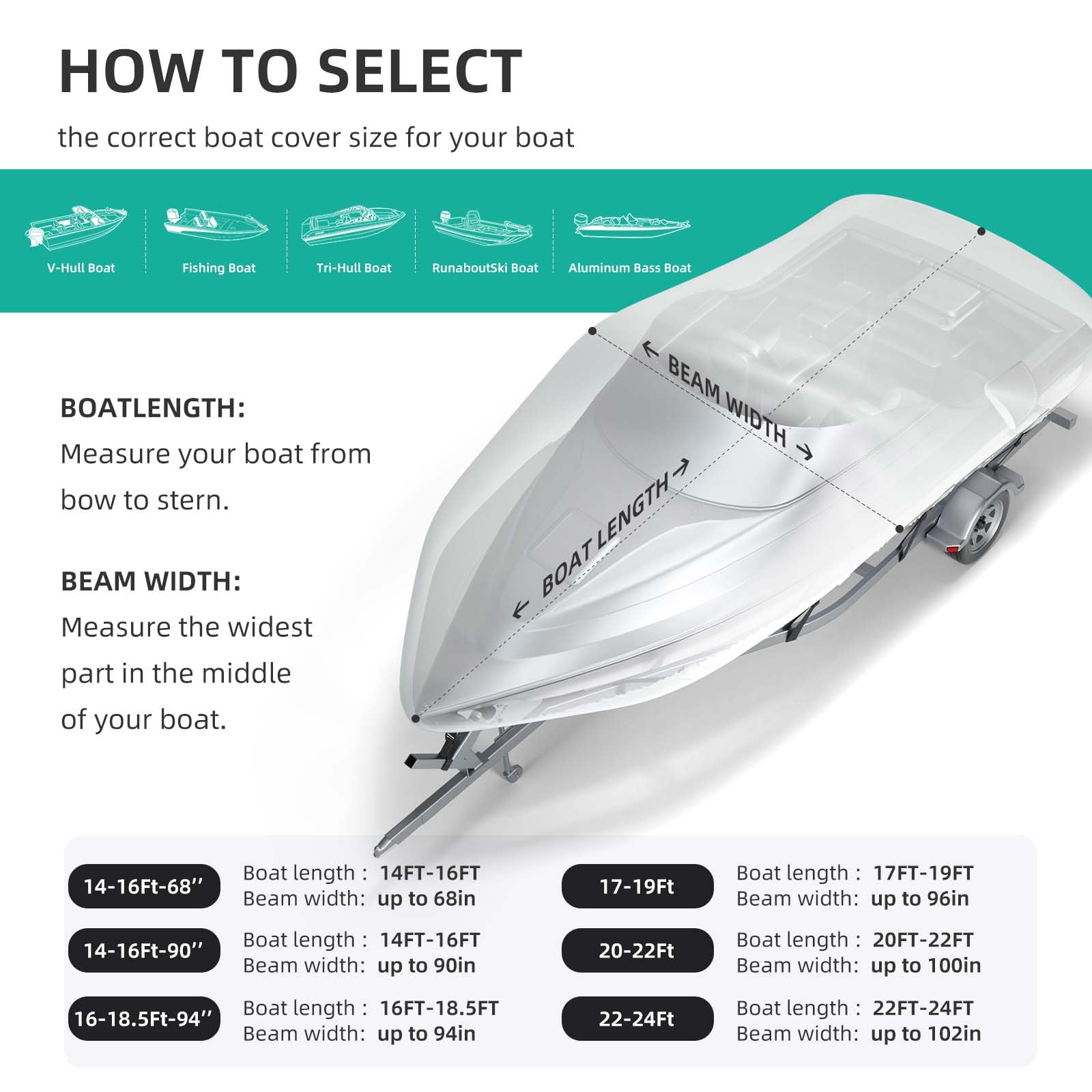 **22'-24' Waterproof UV Resistant 800D Marine Grade Boat Cover - Universal Fit for V-Hull, Tri-Hull & Runabout Boats - Ideal for Outdoor Storage & Travel Protection**