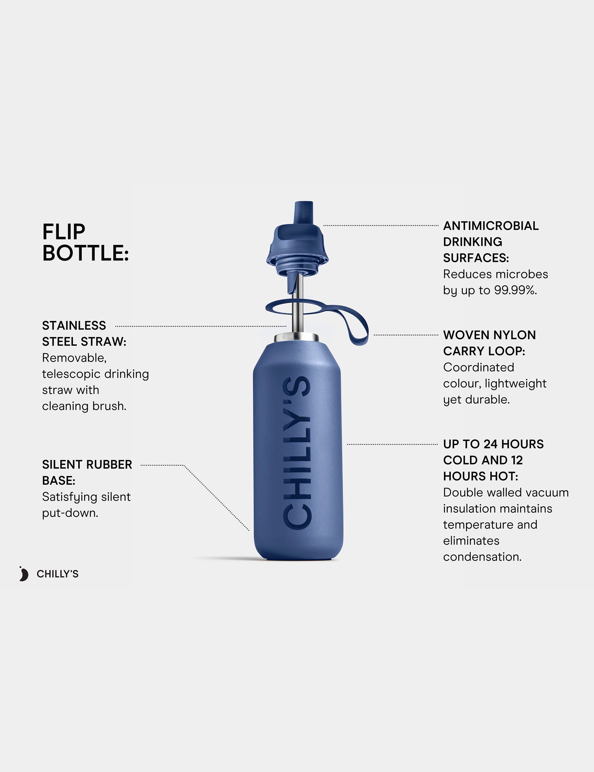 Series 2 Flip Top Water Bottle 1000ml (34oz) - Granite Color Leakproof Stainless Steel Vacuum Insulated Bottle for Gym, Hiking, Travel & Outdoor Activities