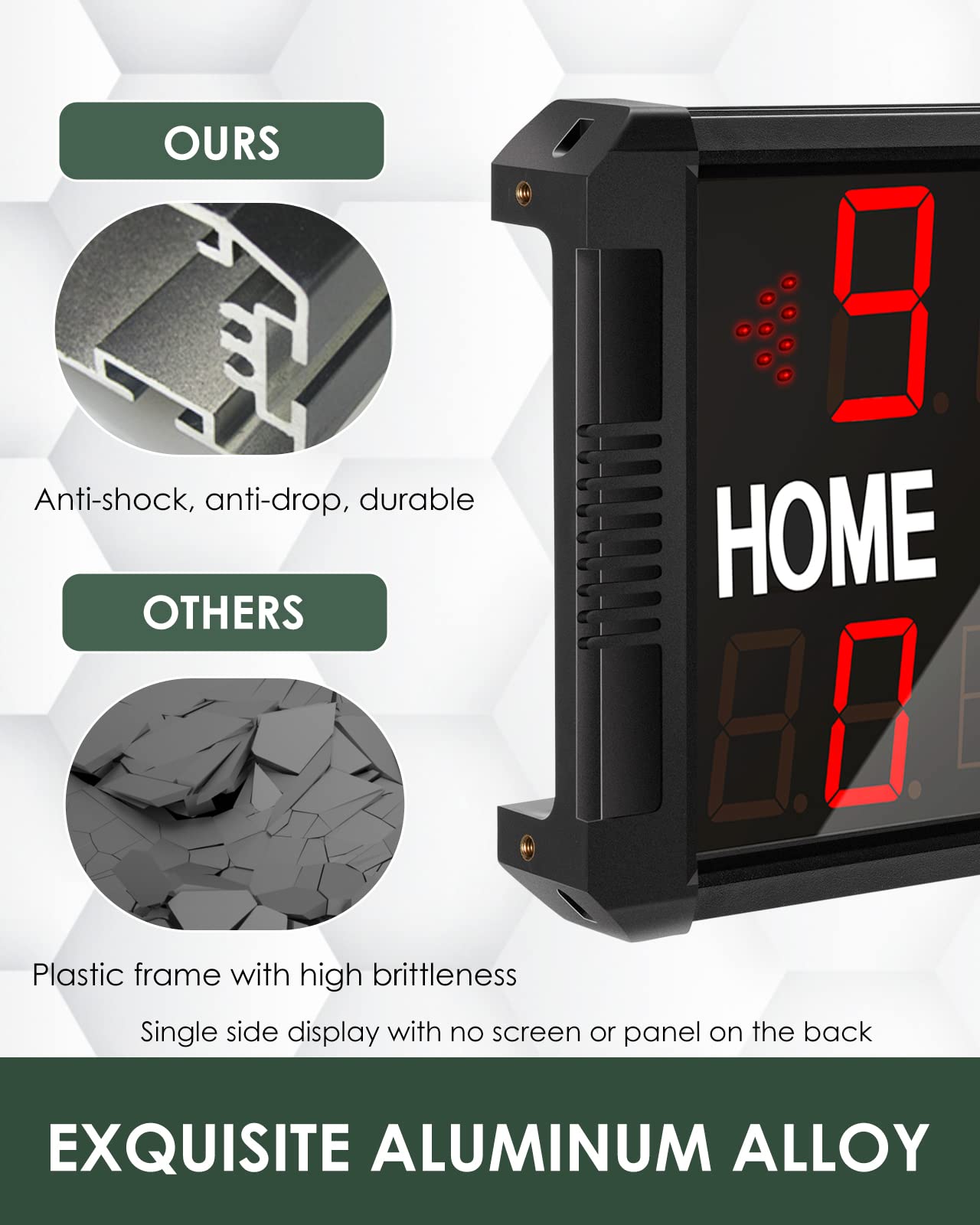 Portable LED Digital Scoreboard with Tripod & Wall Mount - 14/24s Shot Timer for Football, Basketball, Baseball, Soccer, Volleyball | Perfect for Sports Games, Tournaments & School Events