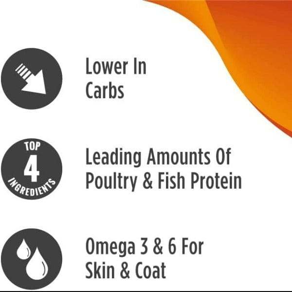 Nulo Freestyle Grain-Free Dry Cat Food for Adult Cats & Kittens - Turkey & Duck Recipe - High Protein, Natural Ingredients for Healthy Growth & Digestion - Perfect for Indoor & Outdoor Cats