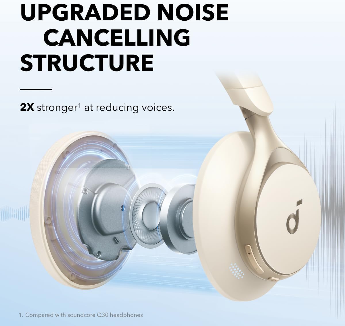 Anker Soundcore Space One Active Noise Cancelling Wireless Headphones - 2X Stronger Voice Reduction, 40H ANC Playtime, Hi-Res LDAC Audio, Bluetooth 5.3, App Control, Clear Calls (Renewed) - Perfect for Travel, Work & Commuting