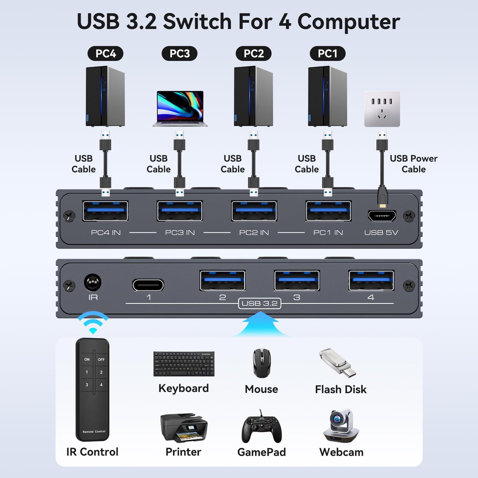 4-Port USB 3.2 Hub Switch - Share 1 USB-C & 3 USB-A Devices at 10Gbps | Keyboard Mouse Printer Scanner Sharing Hub with Remote Control & Power Adapter | Perfect for Home Office, Gaming Setup & Multi-Device Workstations