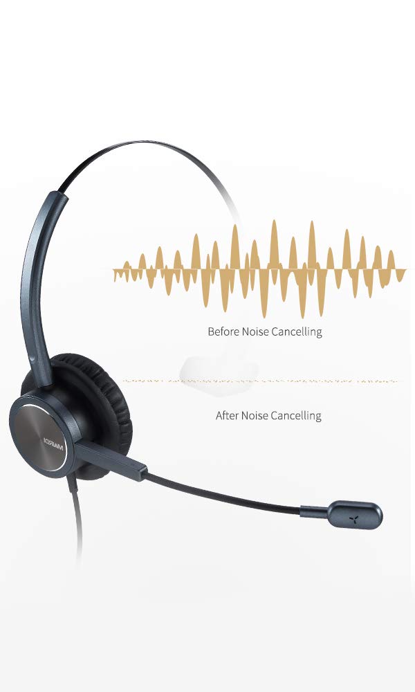 Noise Cancelling USB Headset with Mic Mute - Mono Computer Headphone for Call Center, Office & Business - Compatible with PC, Softphone, Microsoft Teams, Skype - Clear Voice for Voice Recognition & Online Meetings - Perfect for Remote Work, Customer Service & Video Conferencing