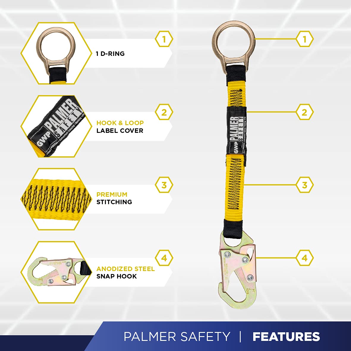 Palmer Safety Fall Protection Hammerhead Kit - 5 Point Safety Harness, 6ft Double Leg Lanyard, 18in D-Ring Extender (Blue, Medium) | OSHA Compliant Construction & Roofing Safety Gear for Workers