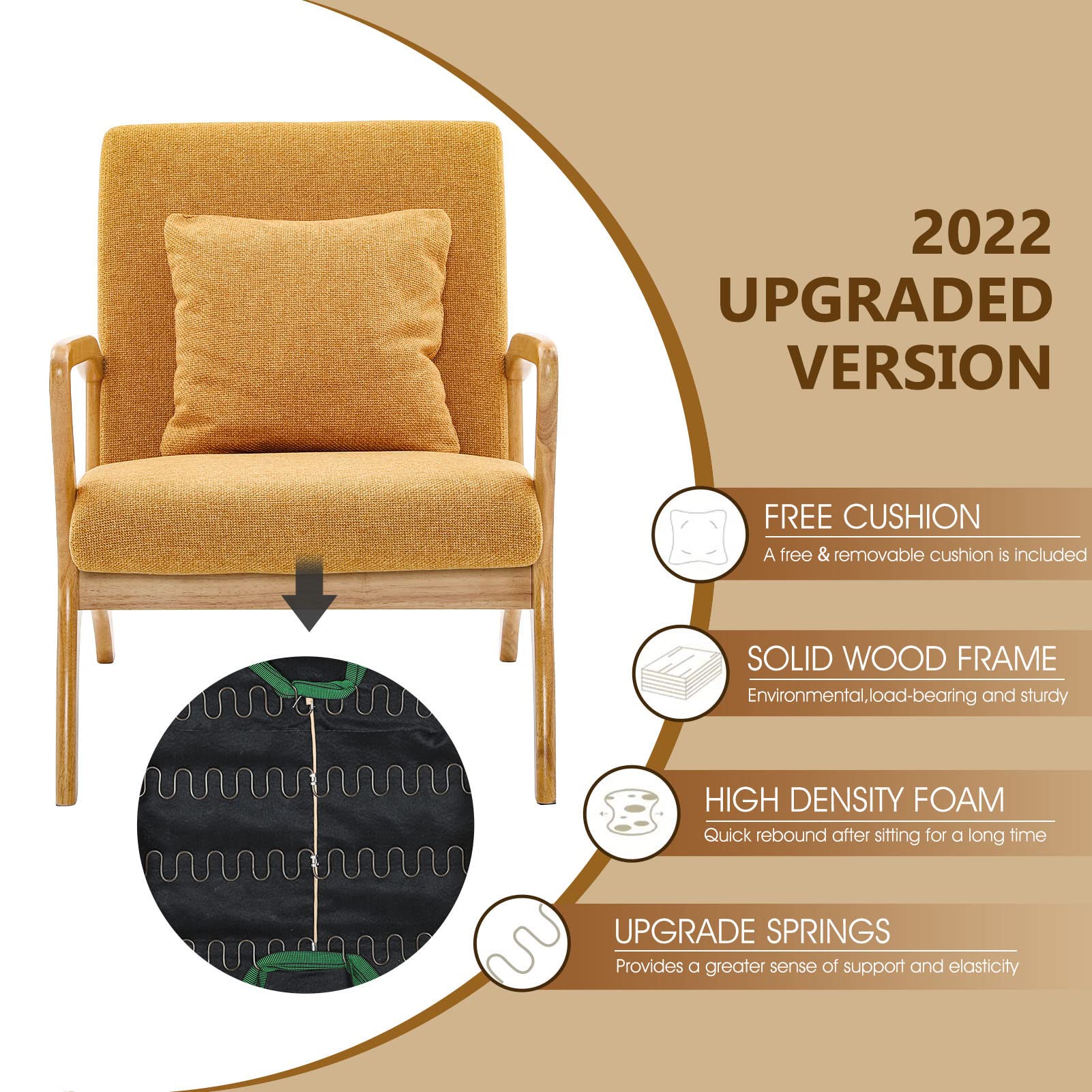 Mid-Century Modern Accent Chair - Upholstered Premium Linen Fabric Armchair with Solid Wood Frame Legs - Comfortable Living Room Lounge Chair for Bedroom, Office or Reading Nook (Yellow, 1 Piece) - Perfect for Small Spaces, Apartments and Cozy Home Decor