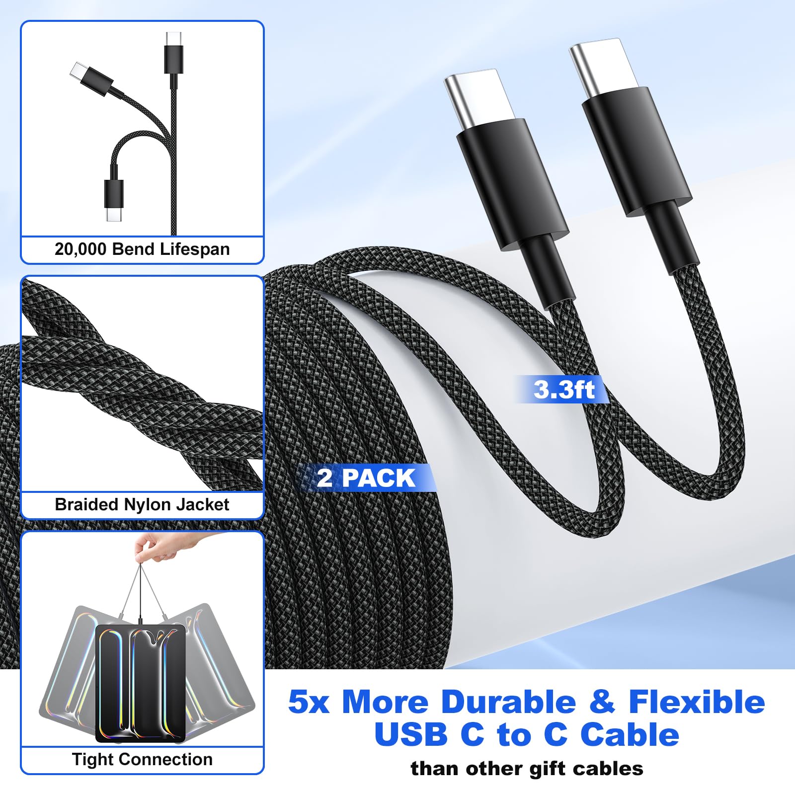 40W Fast Car Charger with Dual USB-C Ports & 20W Wall Charger - Compatible with iPhone 16/16 Plus/16 Pro/16 Pro Max/15/15 Pro Max & iPad - Includes 2 Pack 6ft Cables - Perfect for Road Trips & Daily Commuting