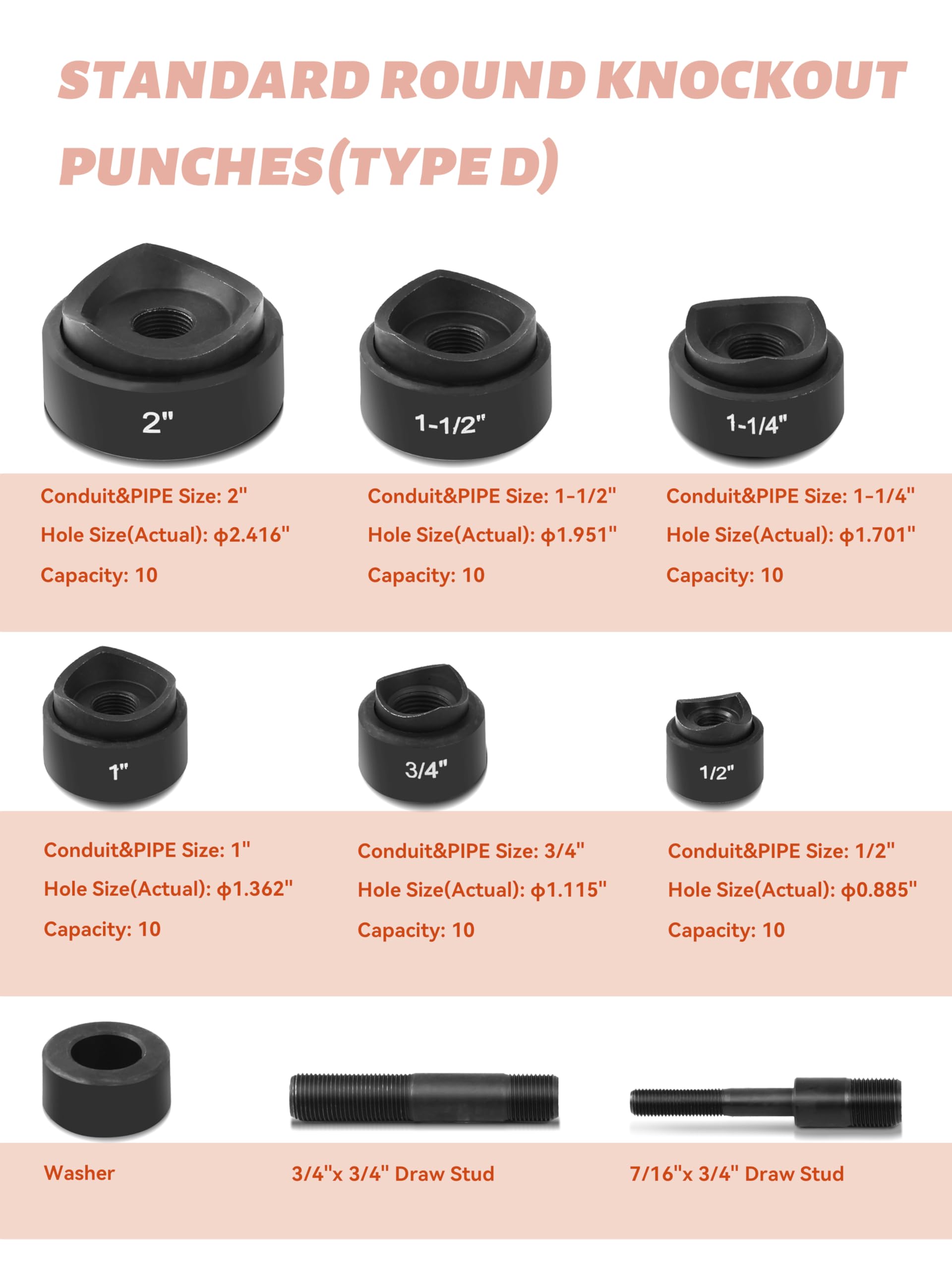 **Hydraulic Knockout Punch Kit 1/2