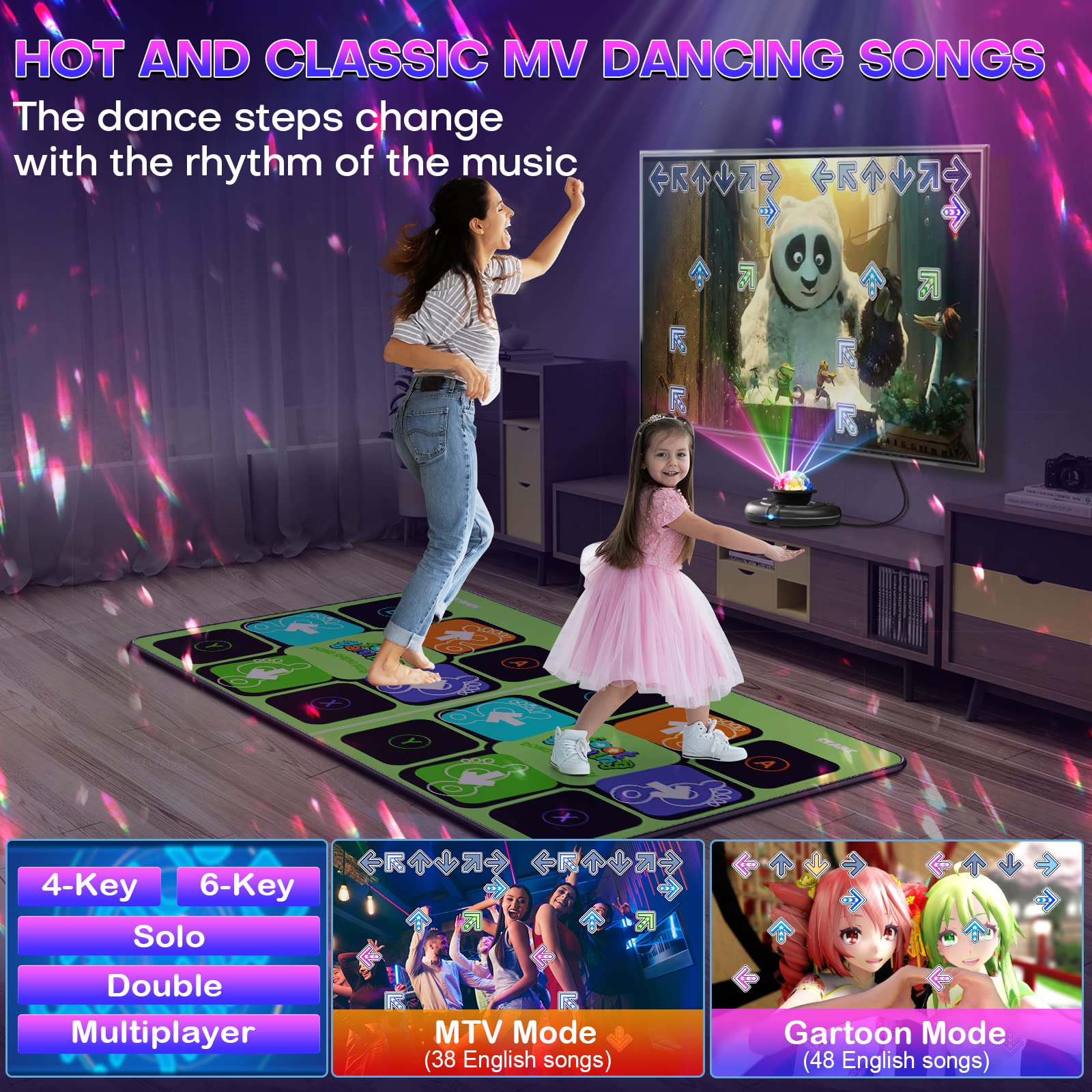 Wireless Dance Mat for Adults & Kids - Double Player TV Dance Pad with Smart Camera | Plug & Play Electronic Dance Game for Family Fitness & Fun | Perfect for Christmas & Birthday Gifts | Home Exercise & Party Entertainment