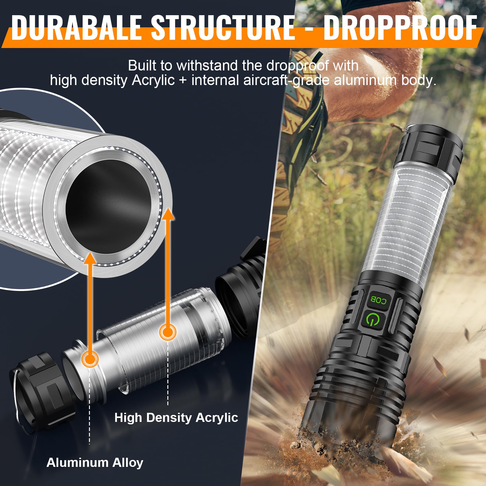 Super Bright LED Flashlight 100000 Lumens - Waterproof Zoomable for Camping & Hiking